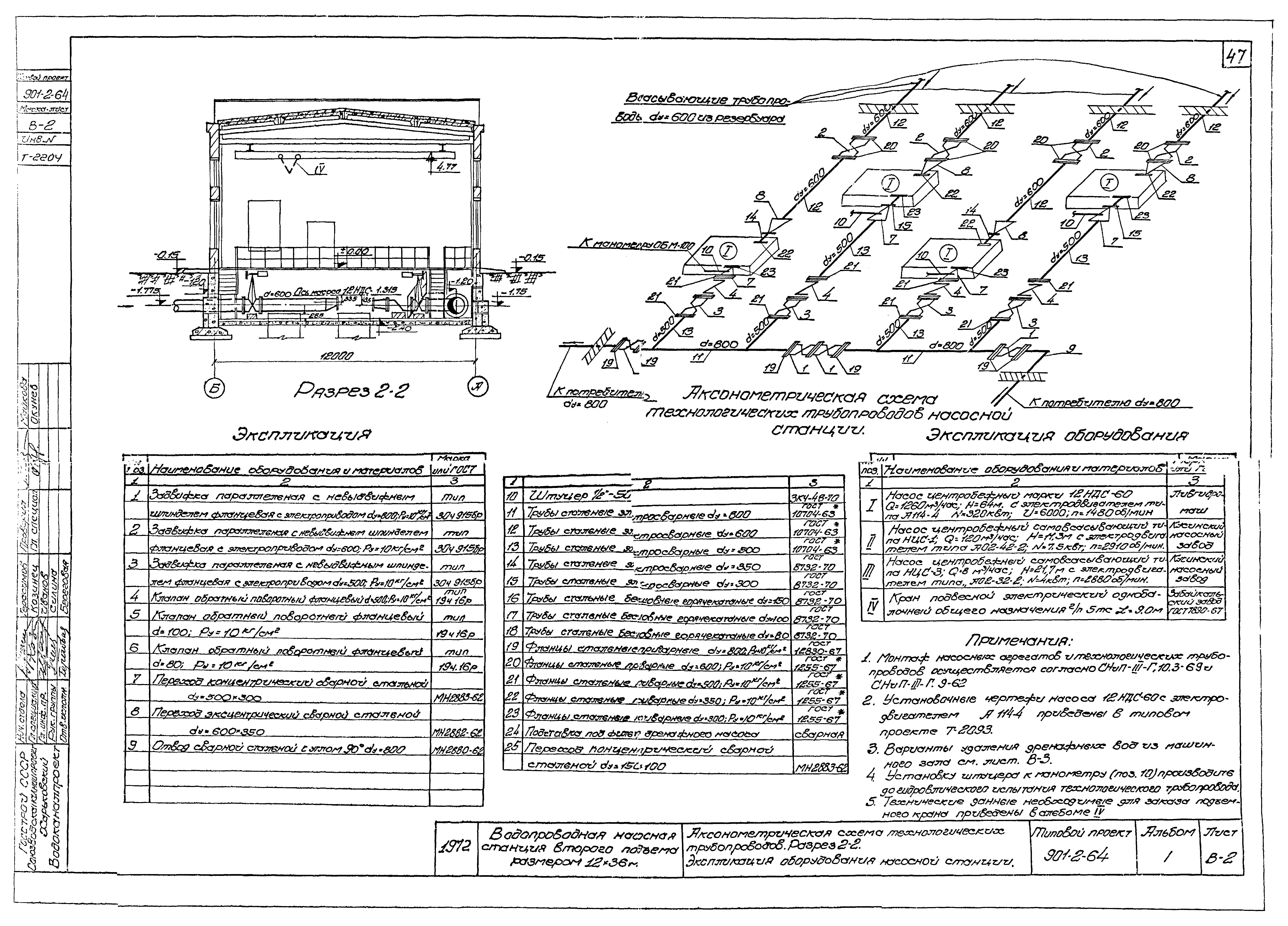 Типовой проект 901-2-64
