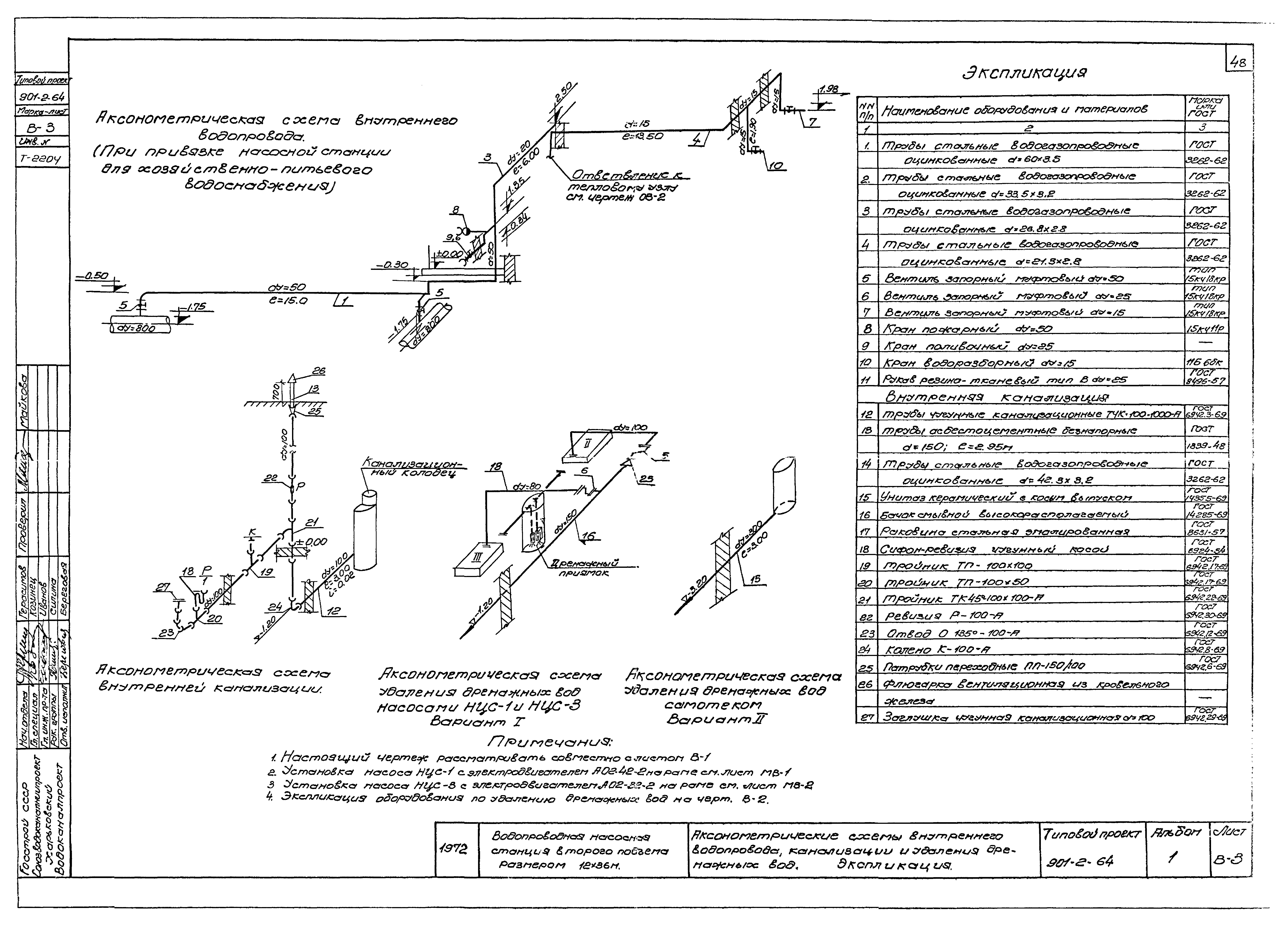 Типовой проект 901-2-64