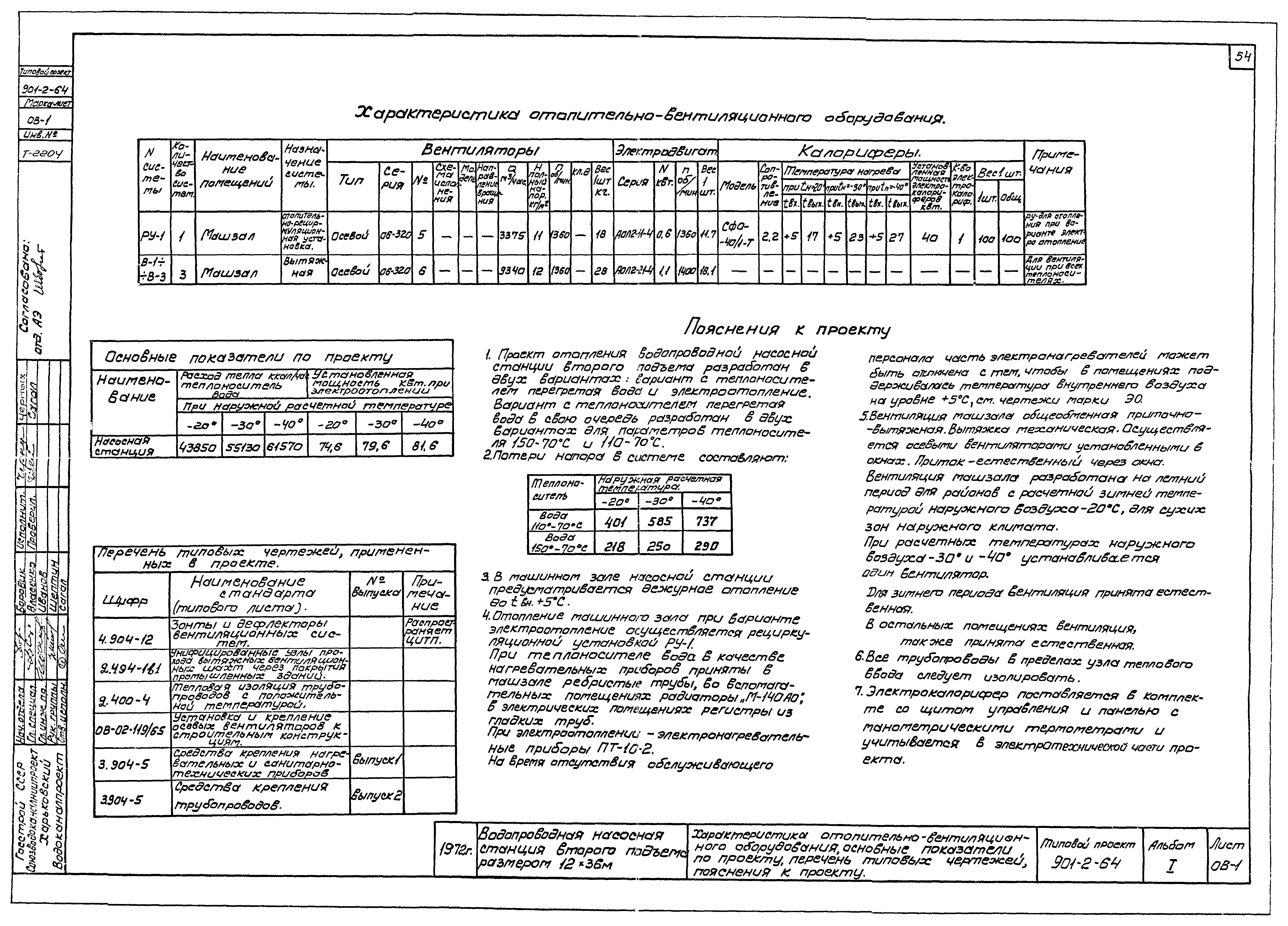 Типовой проект 901-2-64