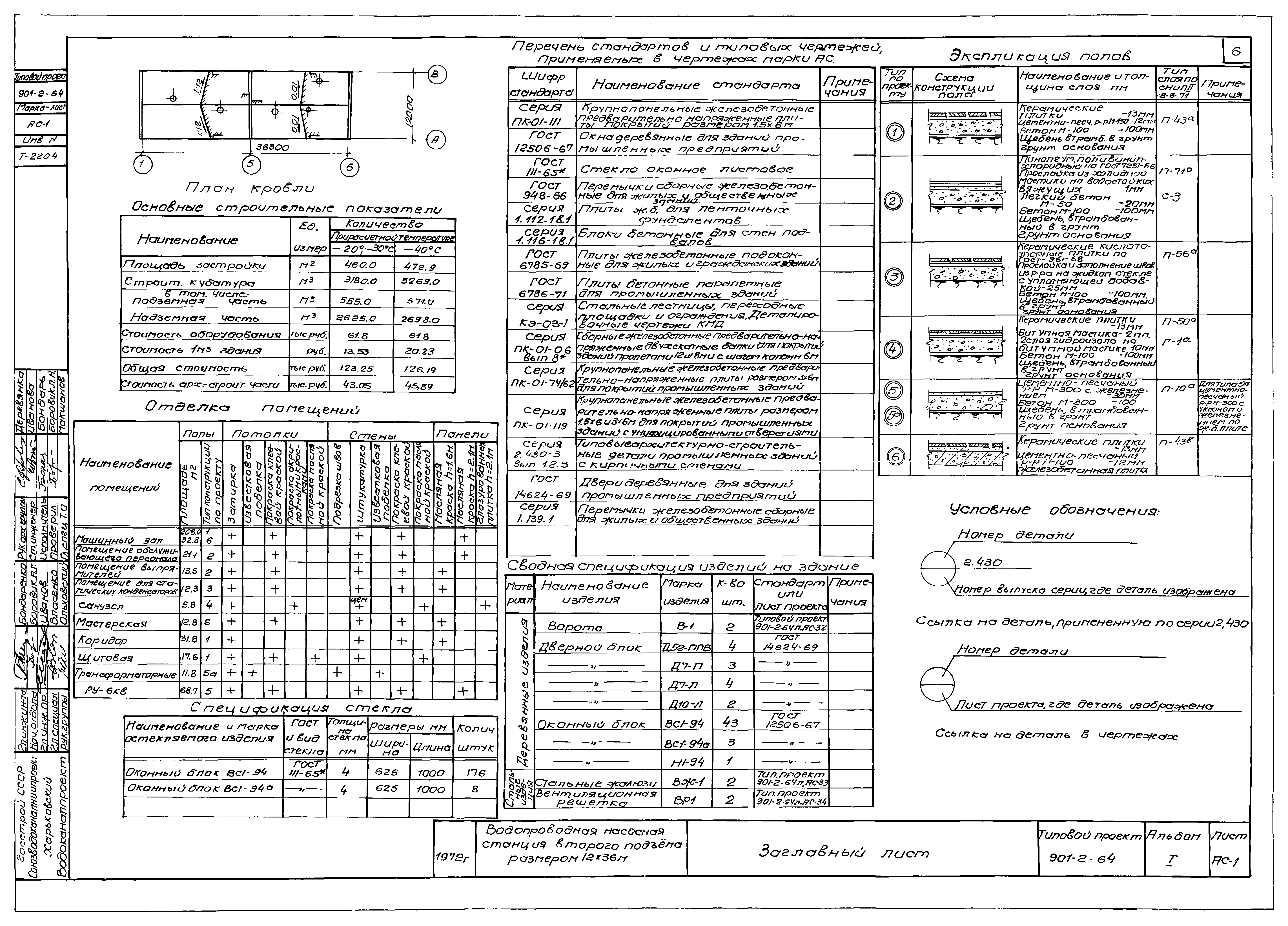 Типовой проект 901-2-64