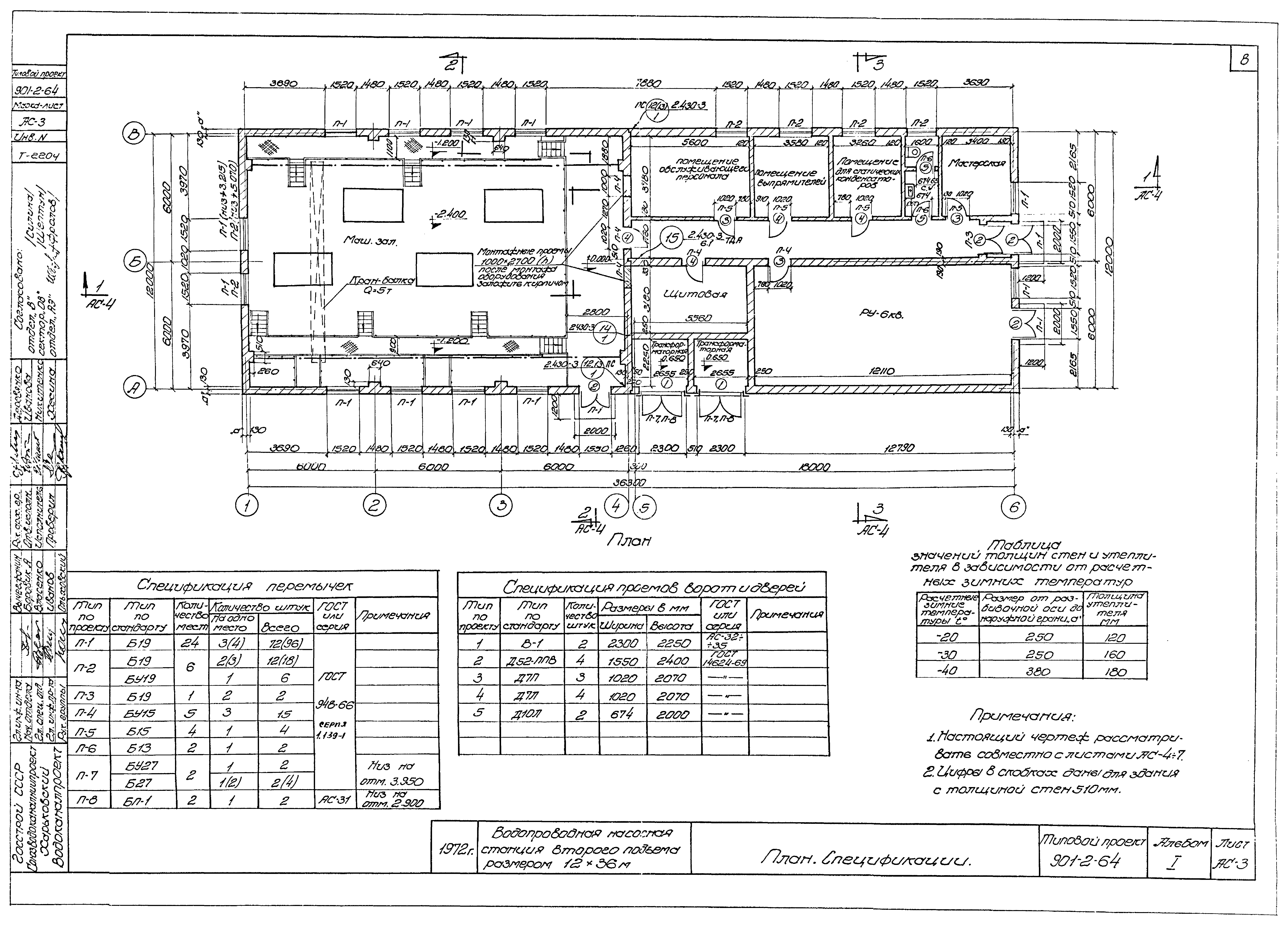 Типовой проект 901-2-64