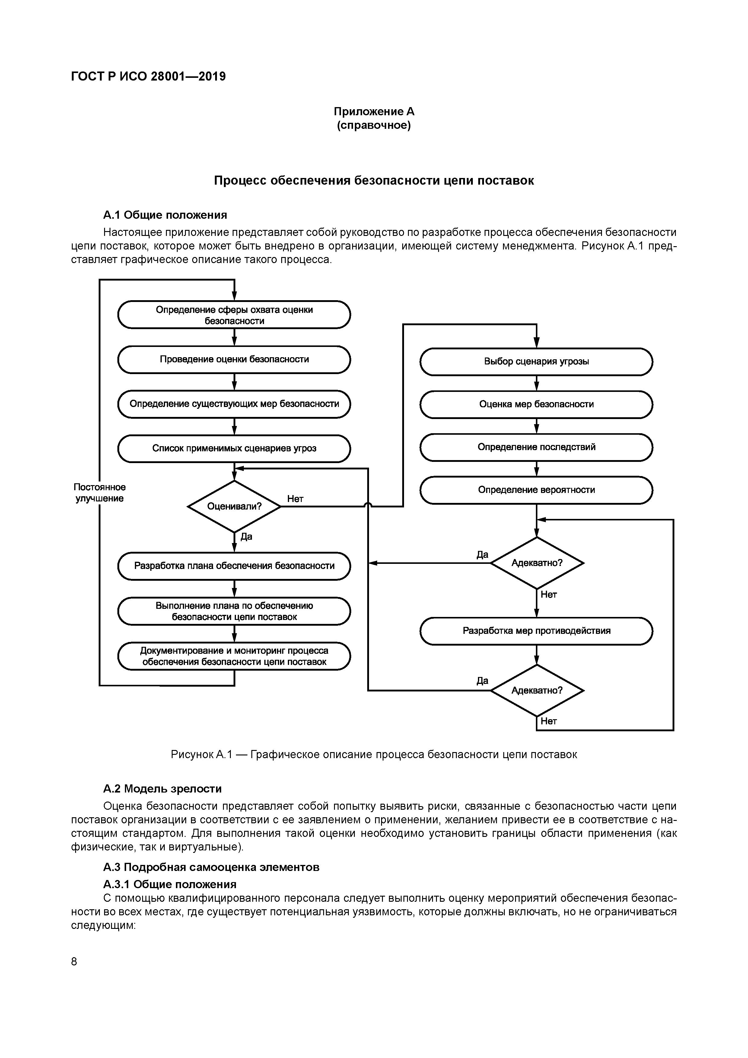ГОСТ Р ИСО 28001-2019