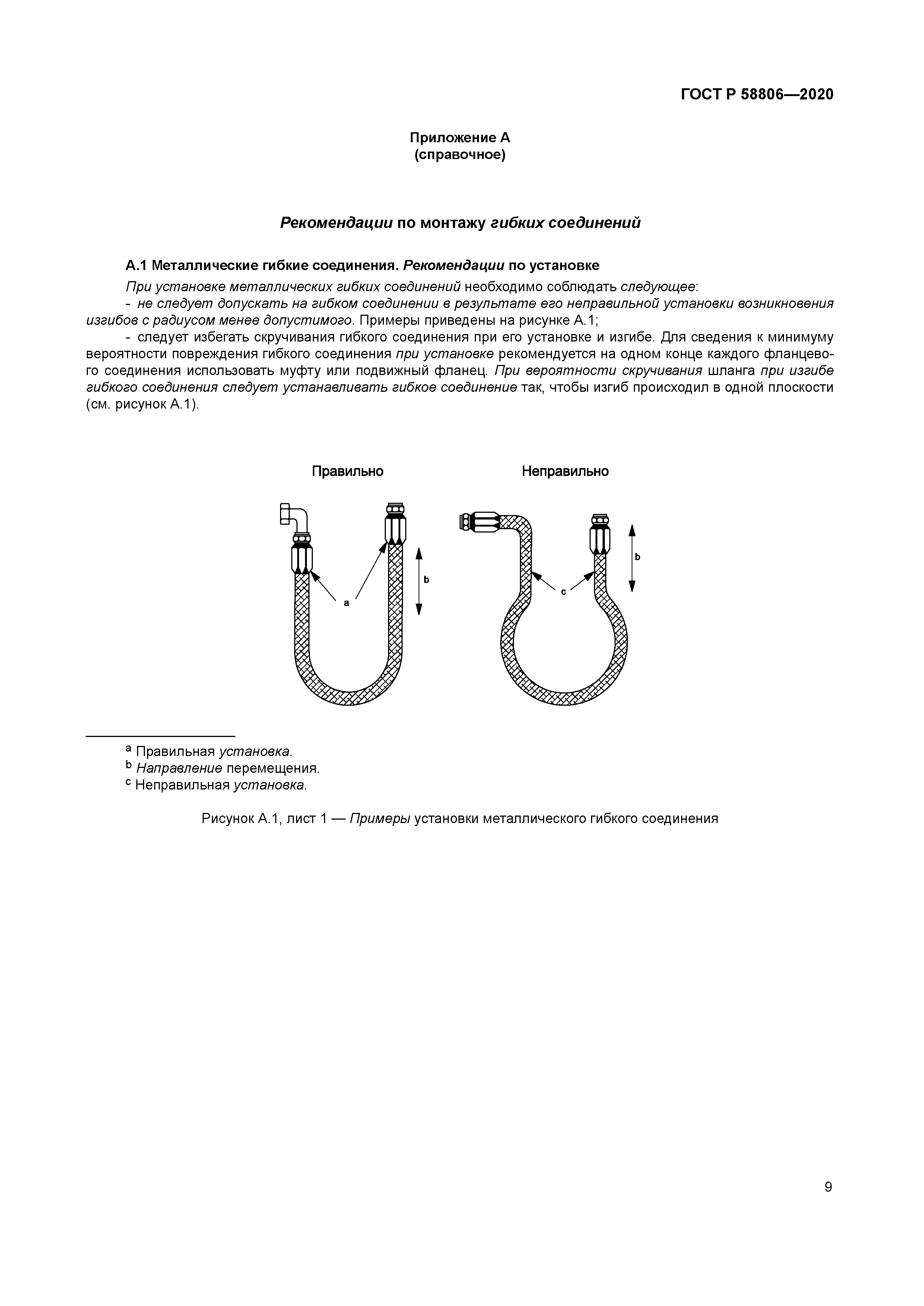 ГОСТ Р 58806-2020