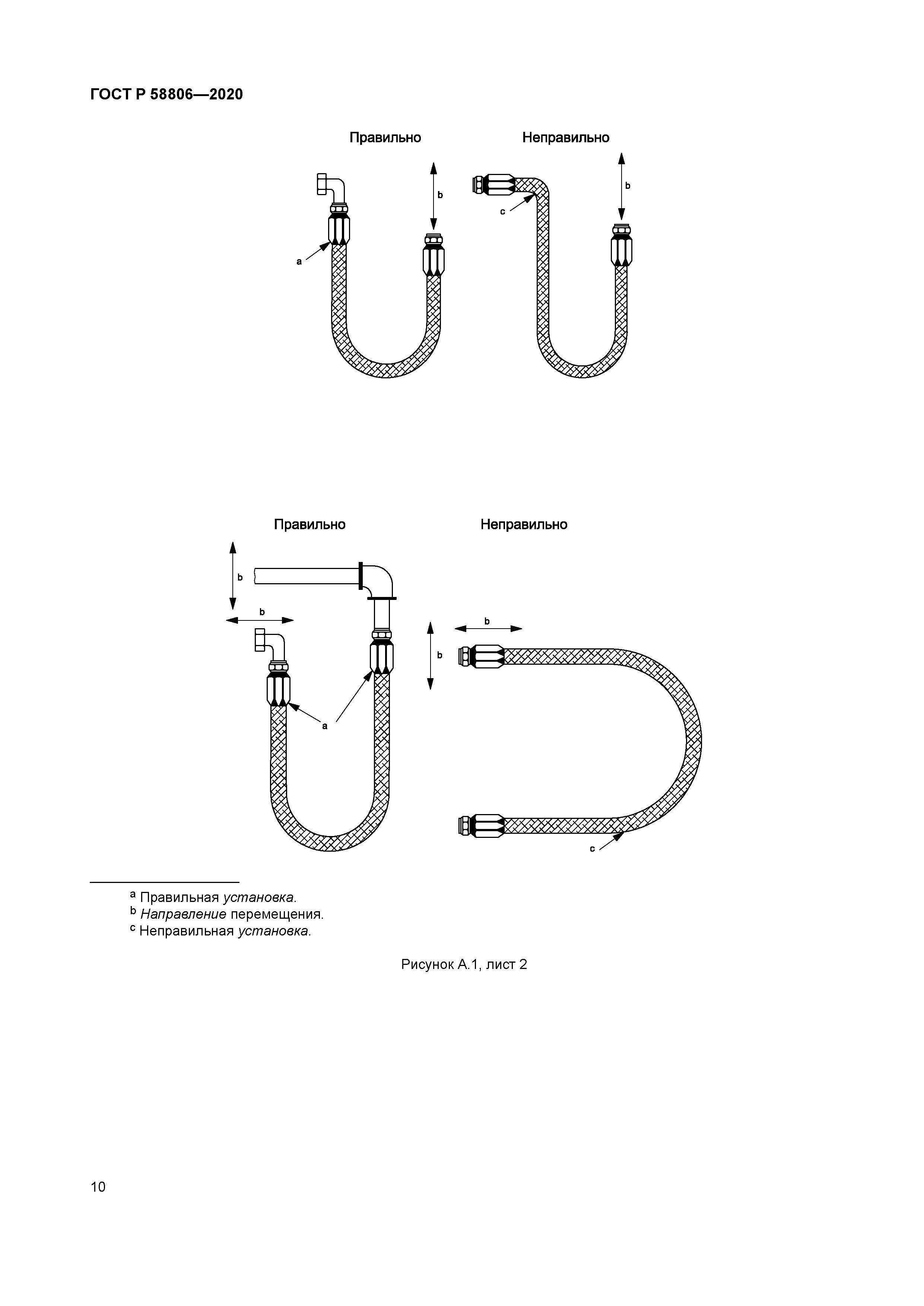 ГОСТ Р 58806-2020