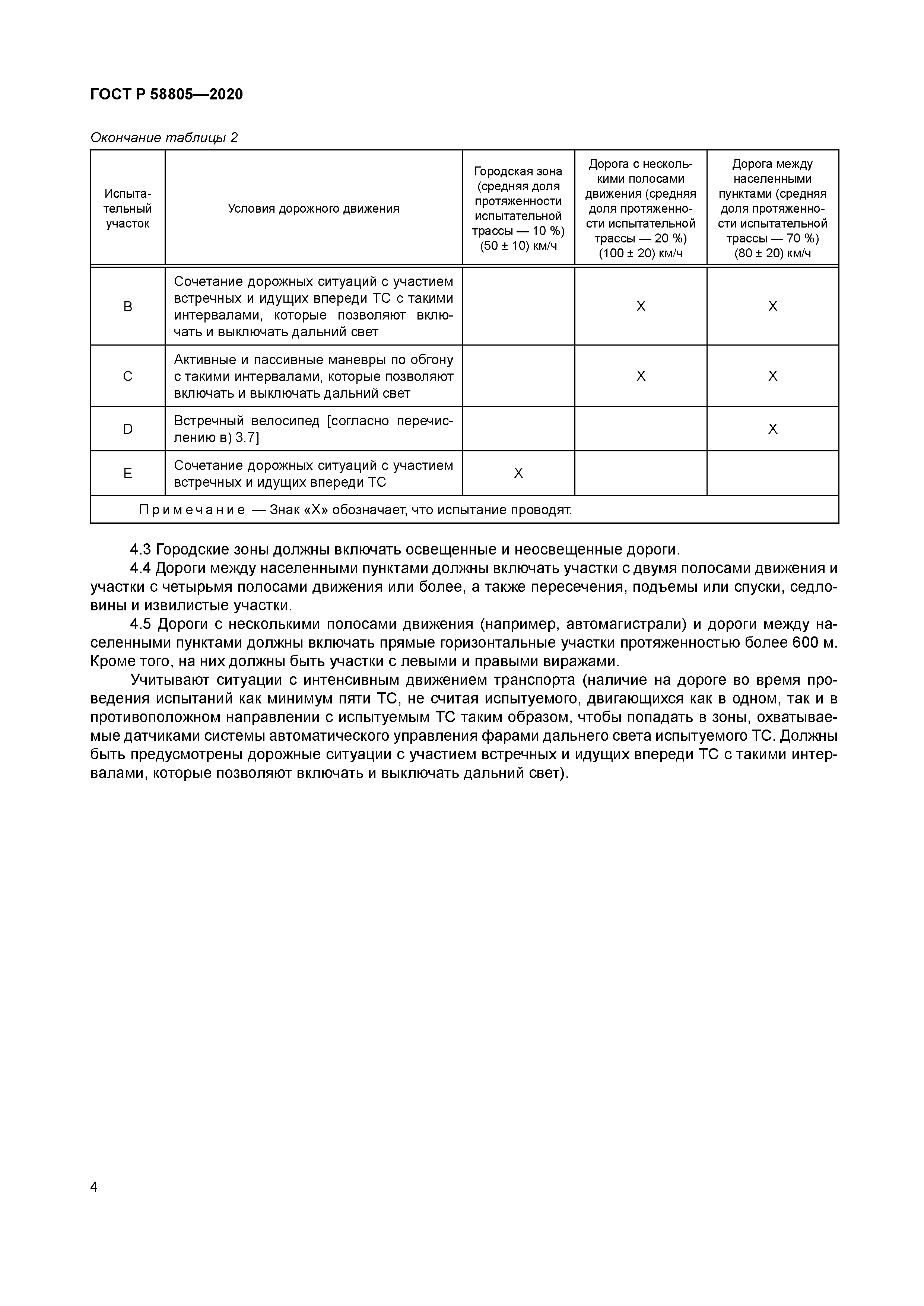 ГОСТ Р 58805-2020
