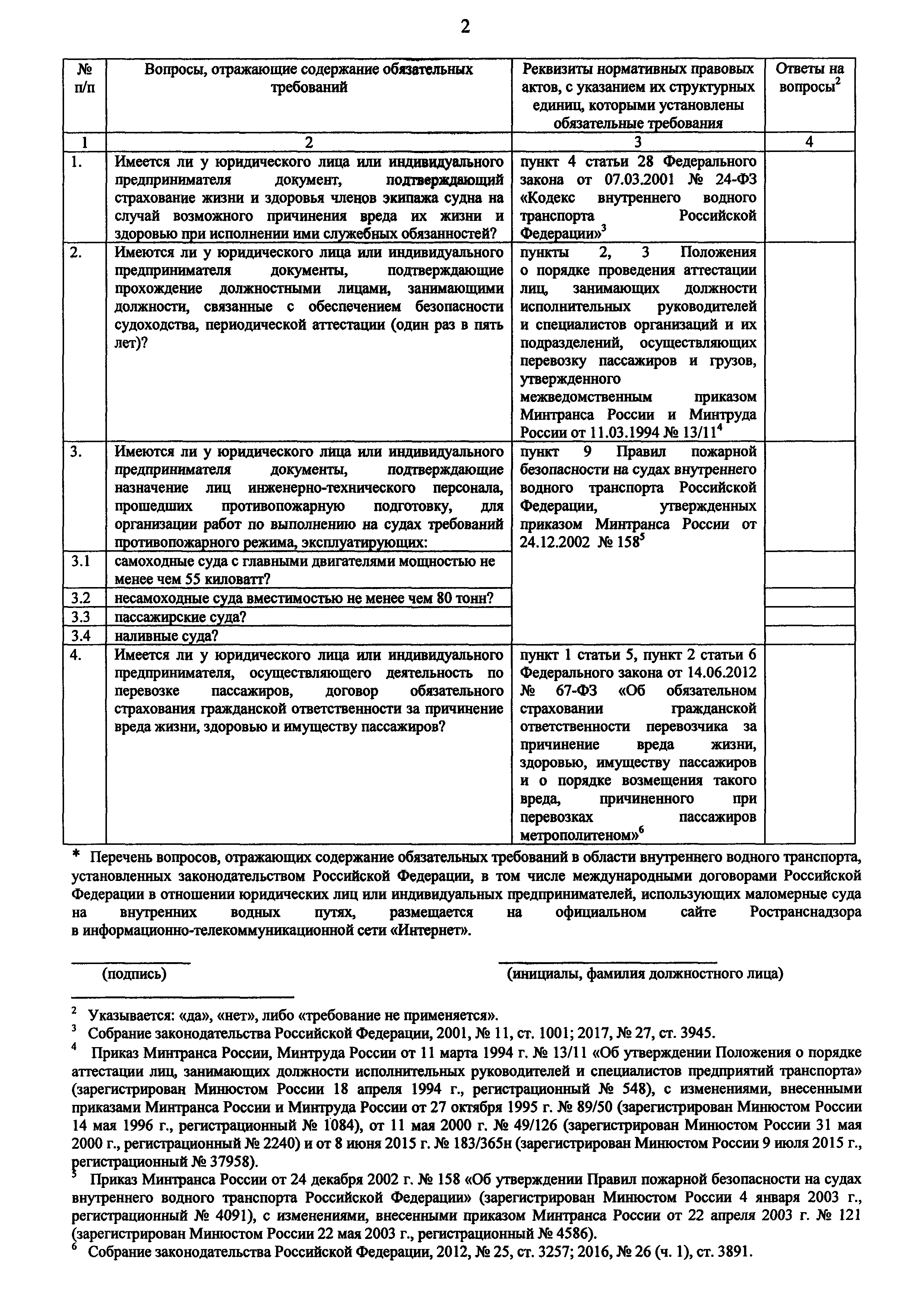 Приказ ВБ-881фс