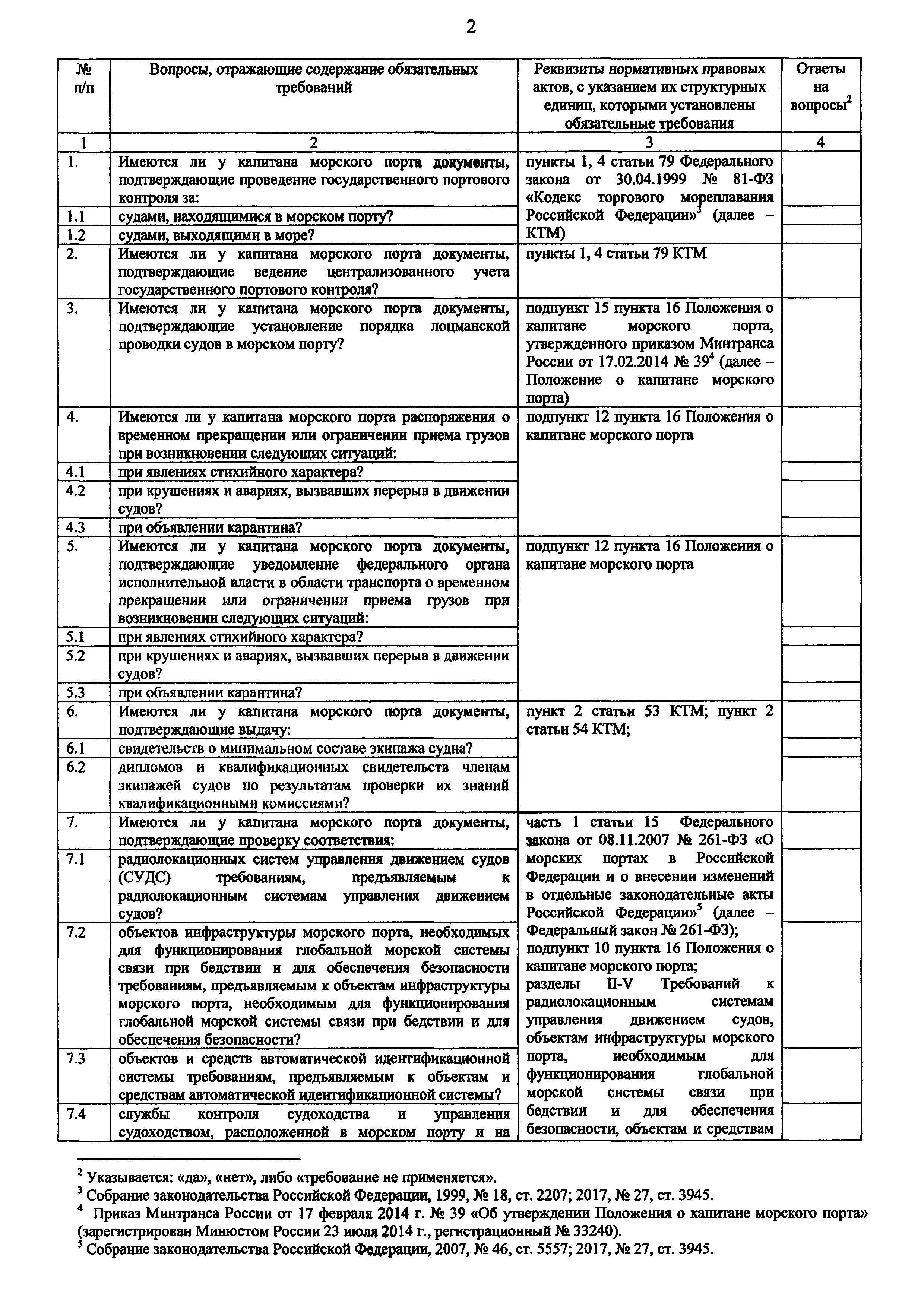 Приказ ВБ-881фс