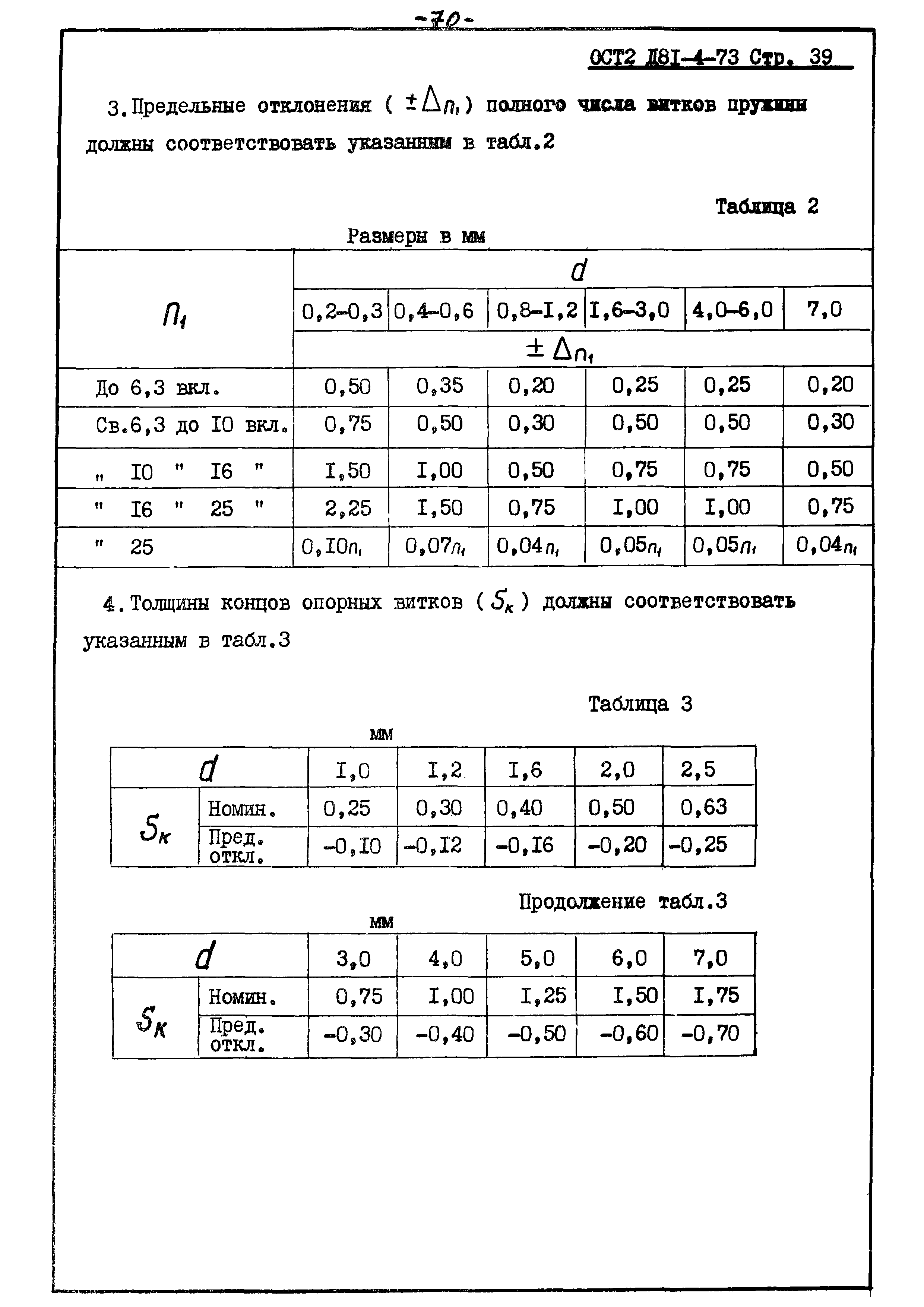 ОСТ 2 Д81-4-73