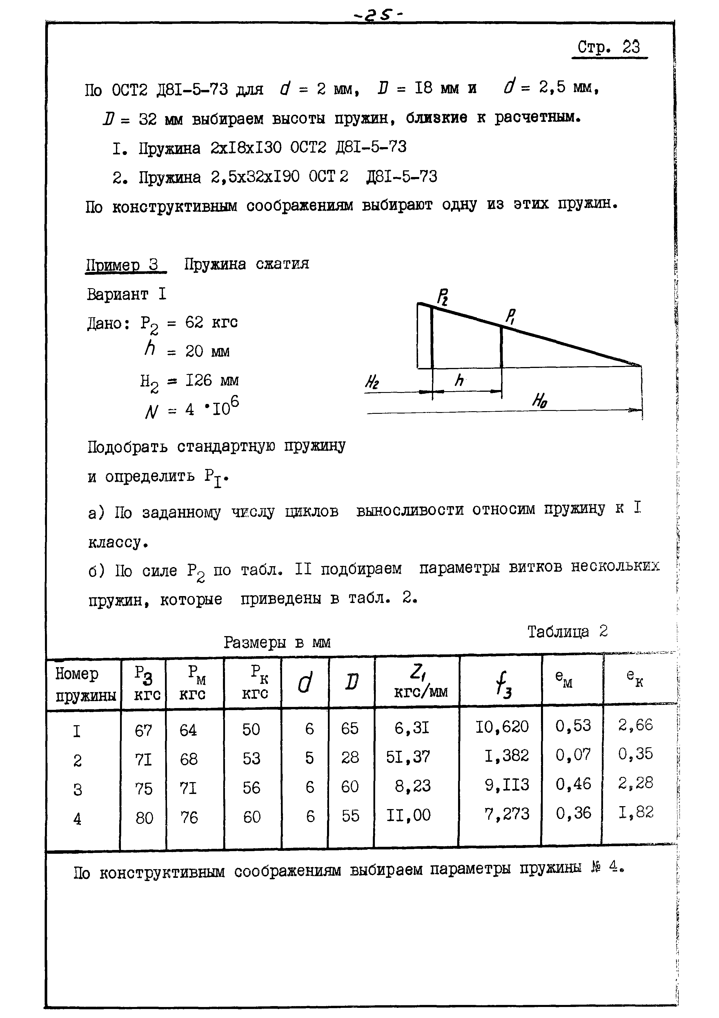 ОСТ 2 Д80-1-73