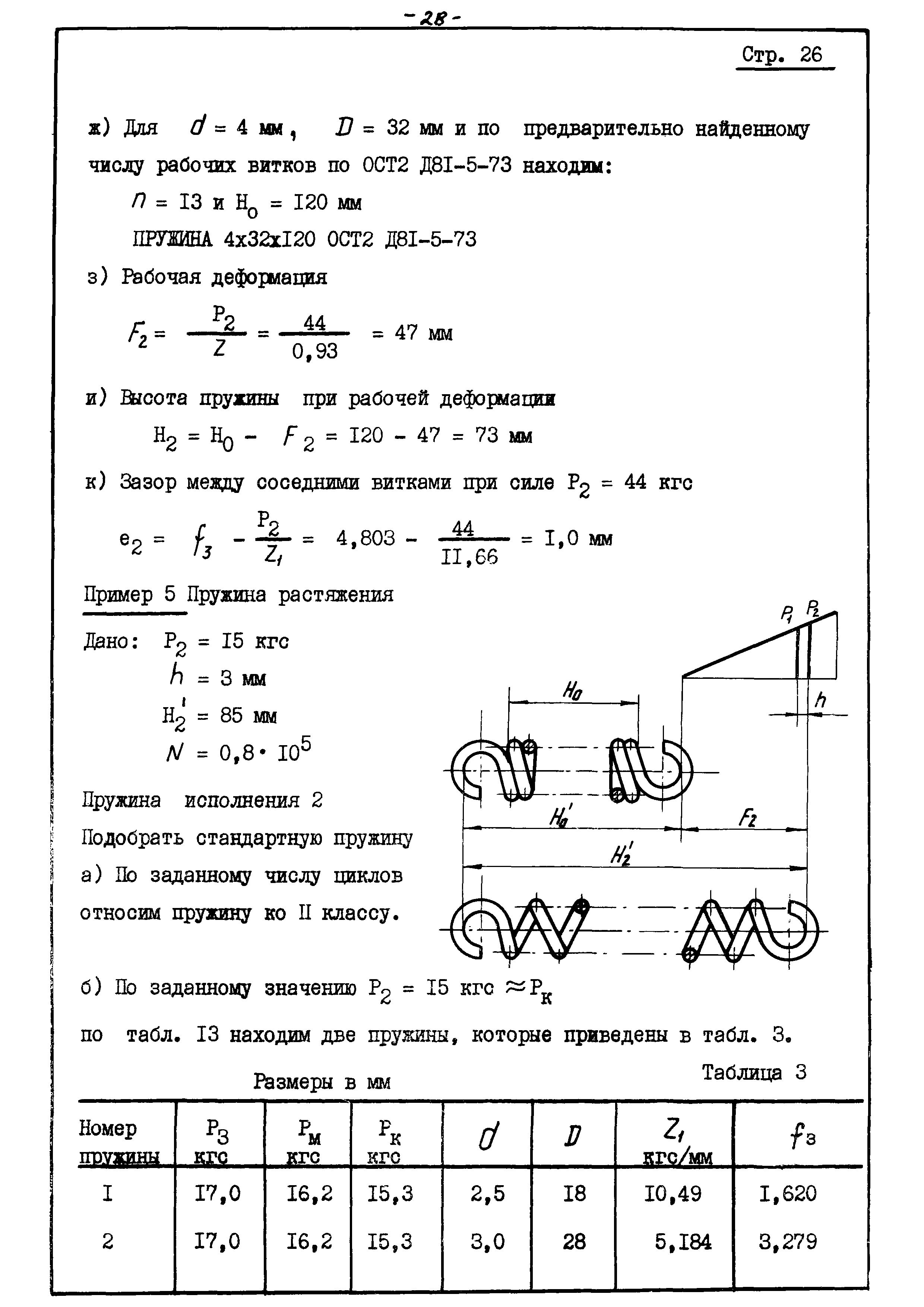 ОСТ 2 Д80-1-73