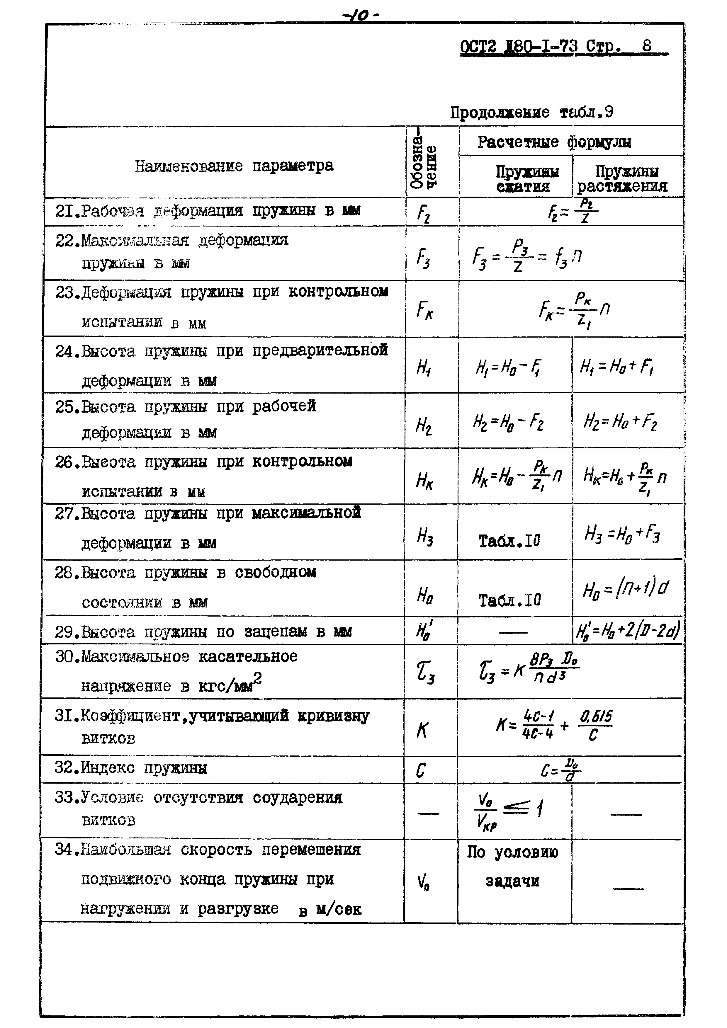 ОСТ 2 Д80-1-73