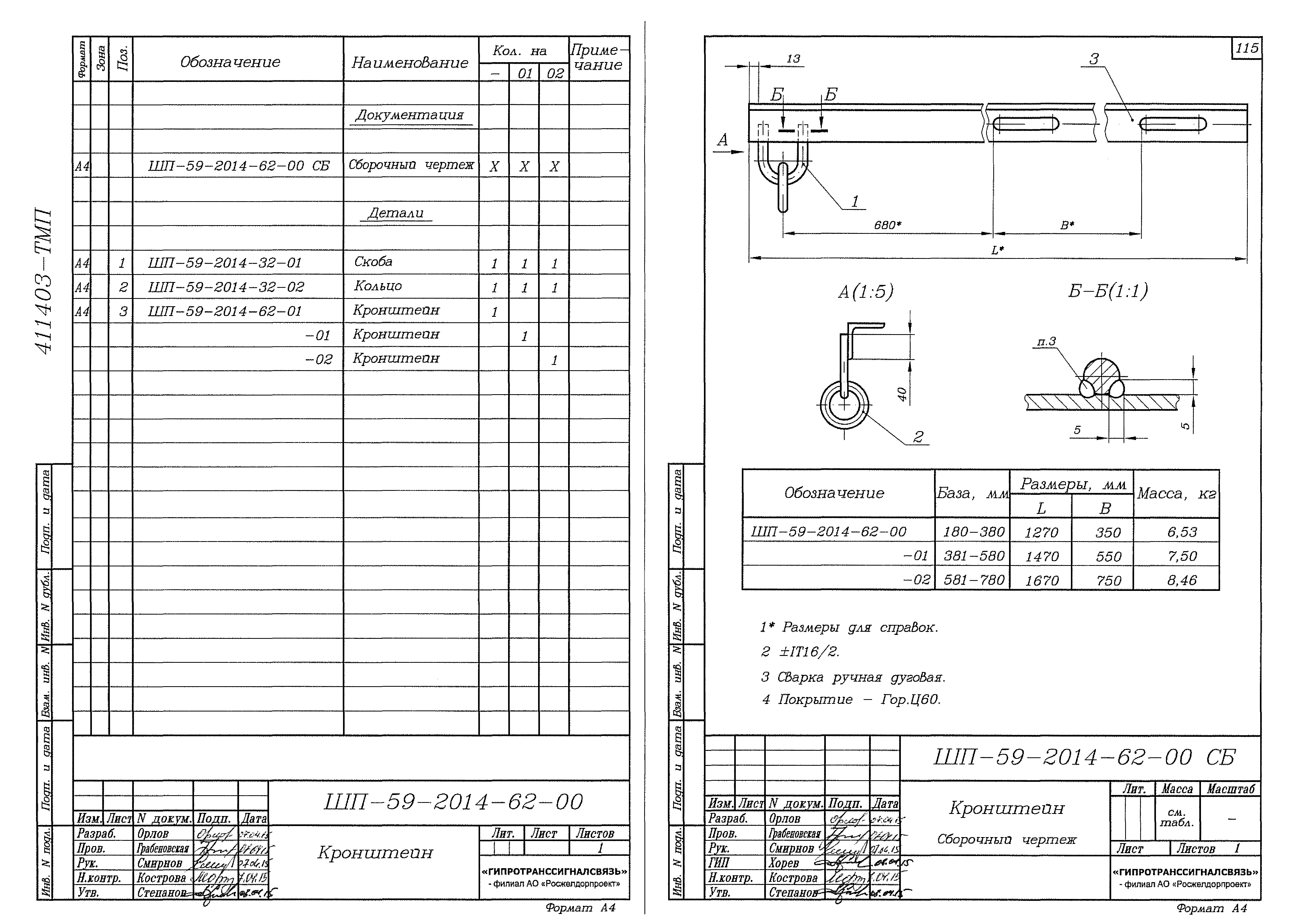 Типовые материалы для проектирования 411403-ТМП