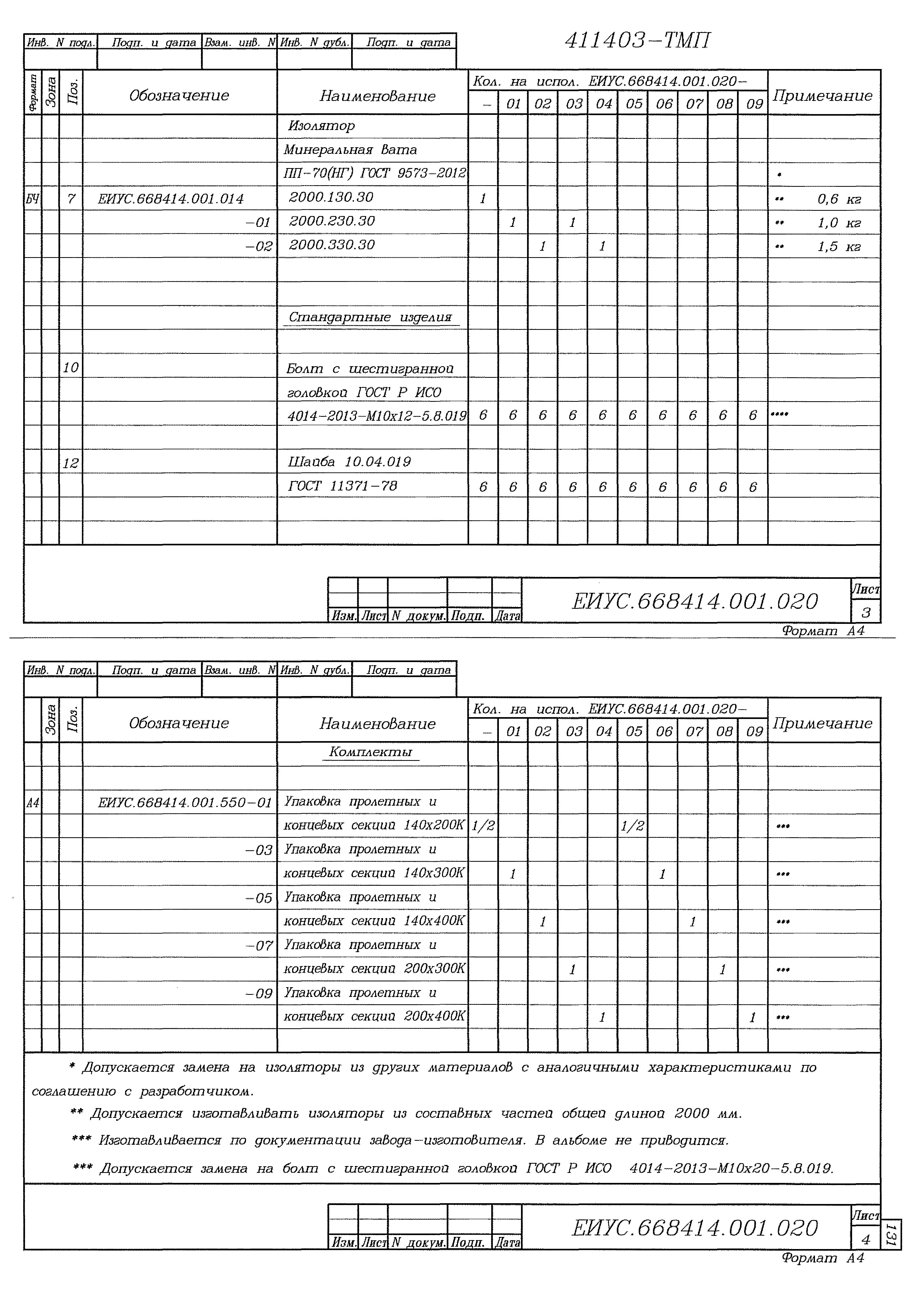 Типовые материалы для проектирования 411403-ТМП