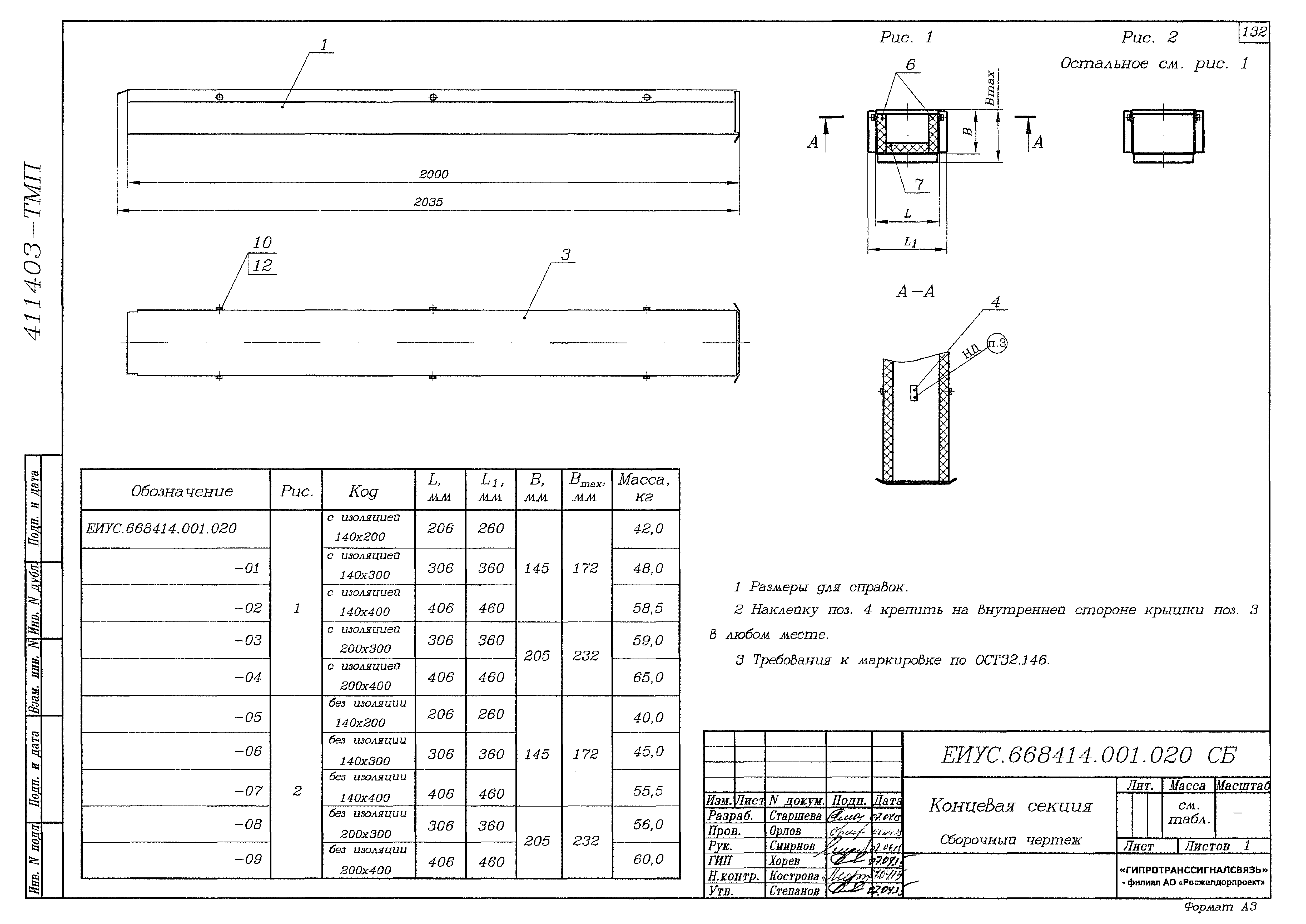 Типовые материалы для проектирования 411403-ТМП