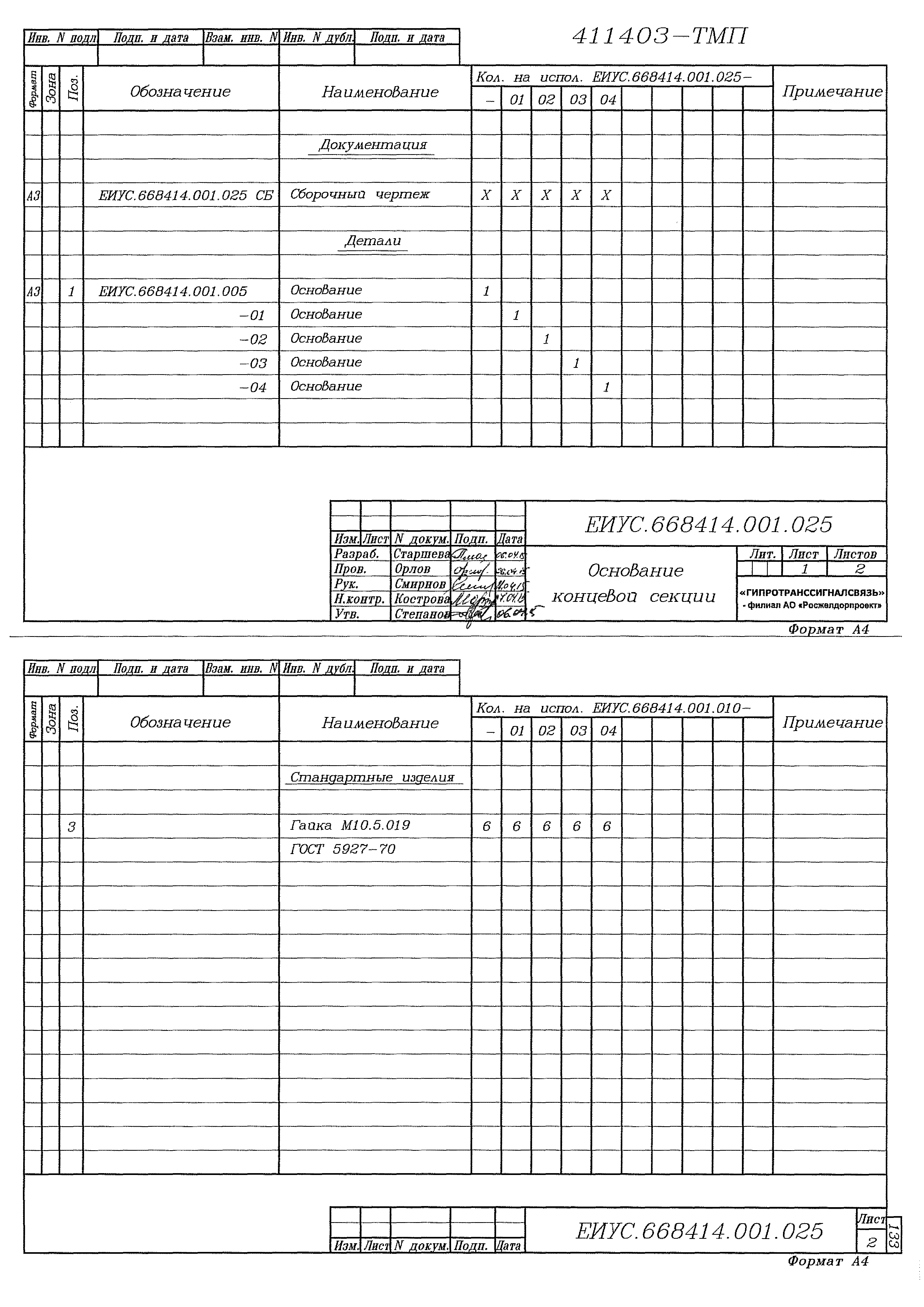 Типовые материалы для проектирования 411403-ТМП