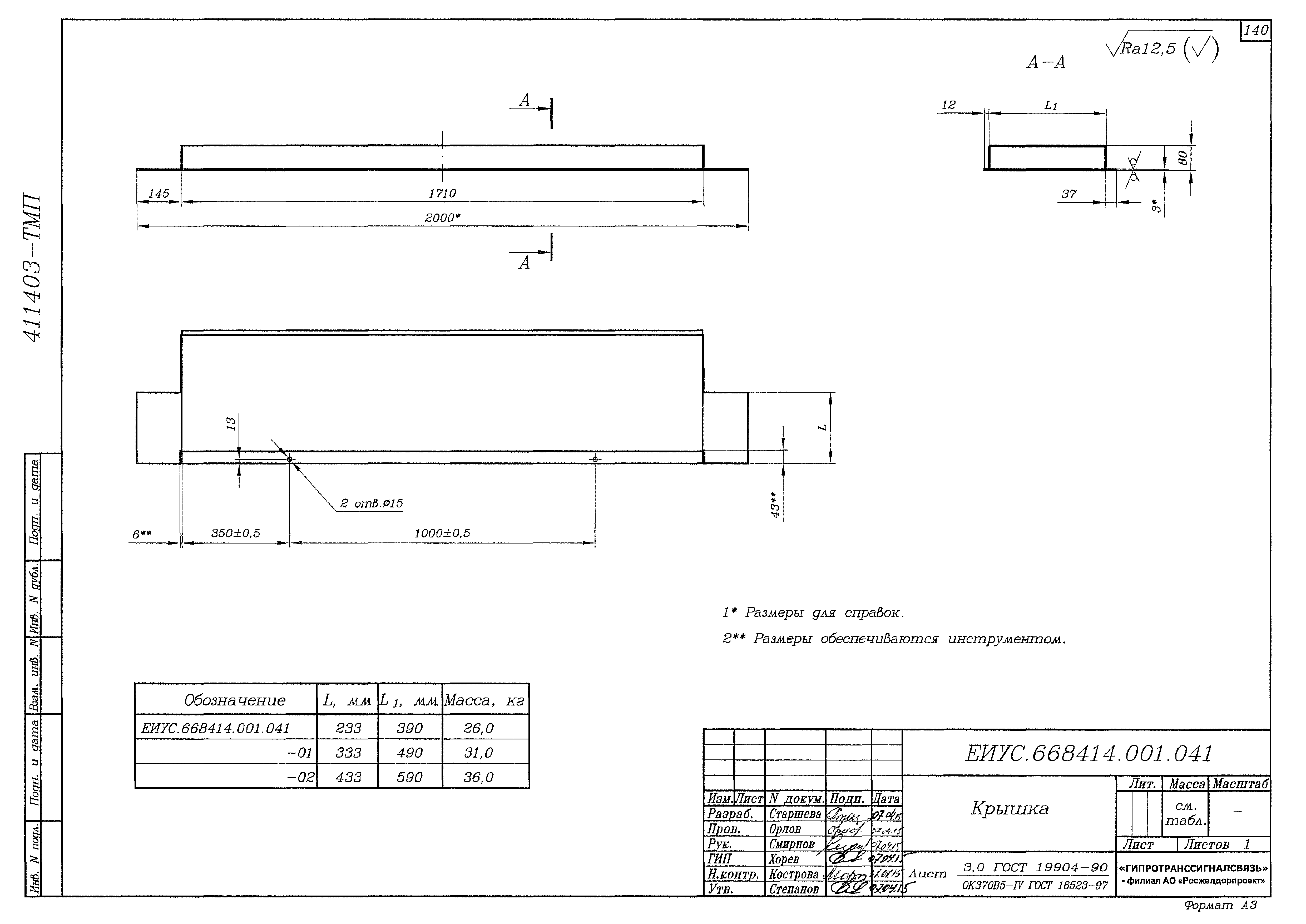 Типовые материалы для проектирования 411403-ТМП