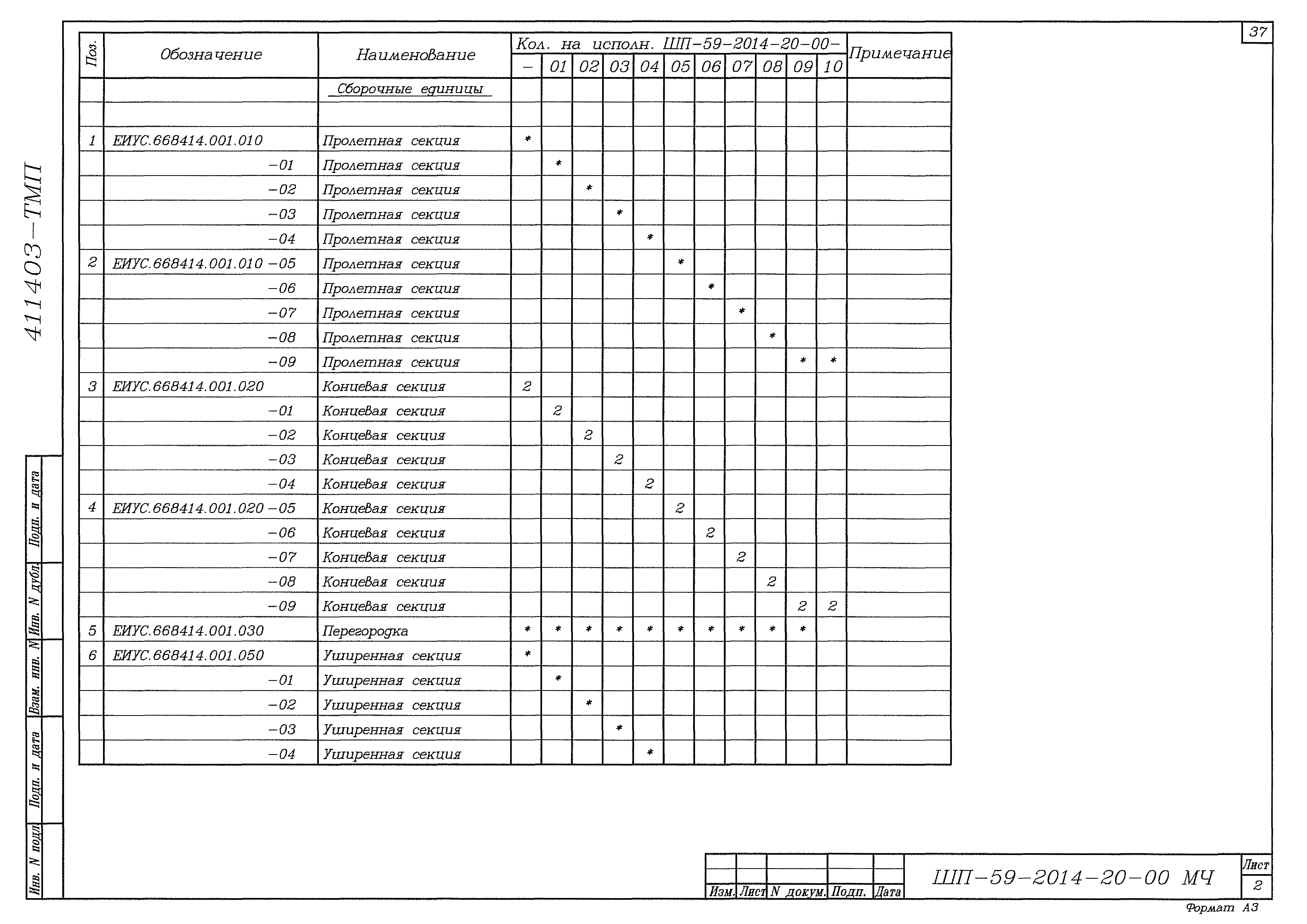 Типовые материалы для проектирования 411403-ТМП