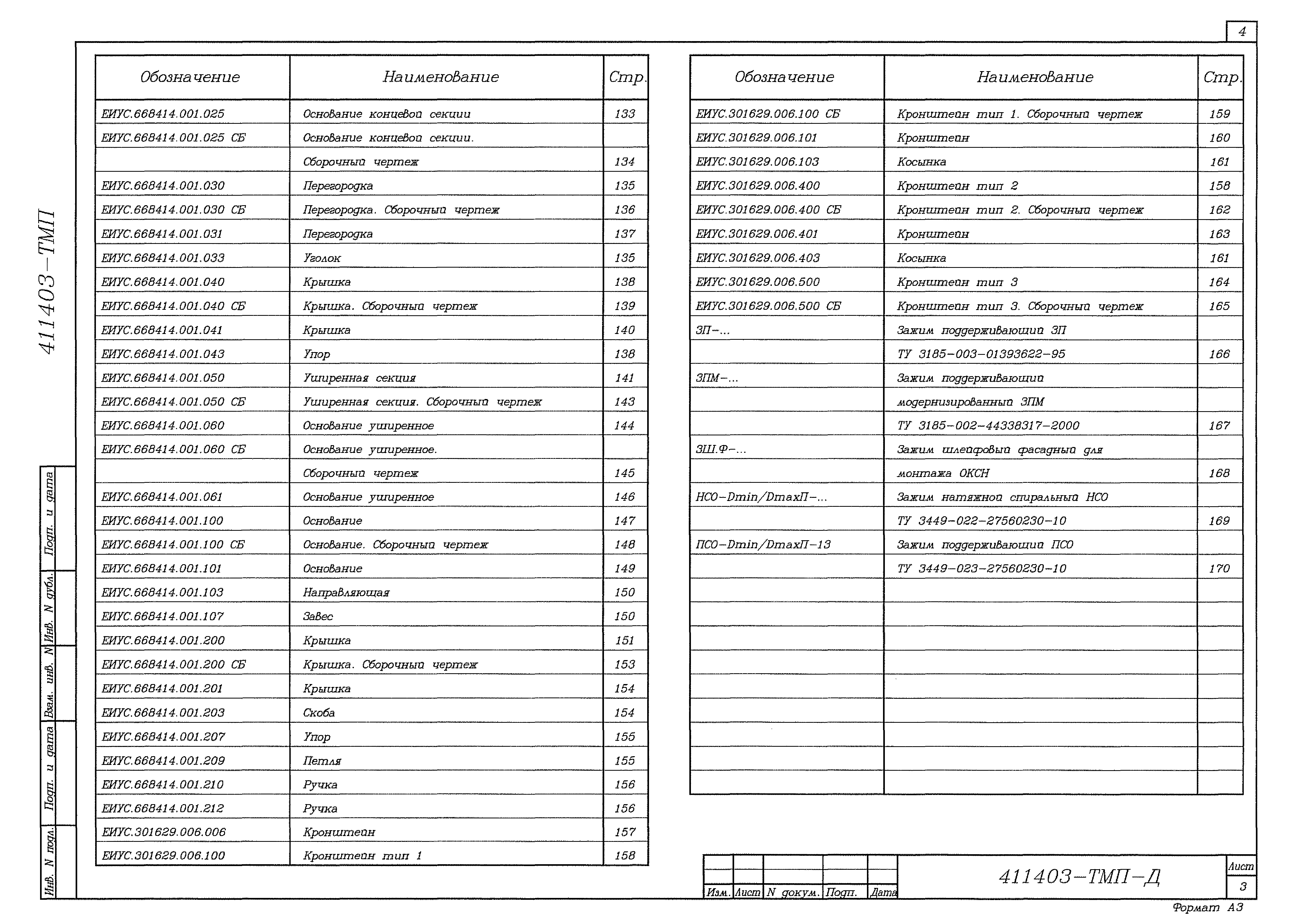 Типовые материалы для проектирования 411403-ТМП