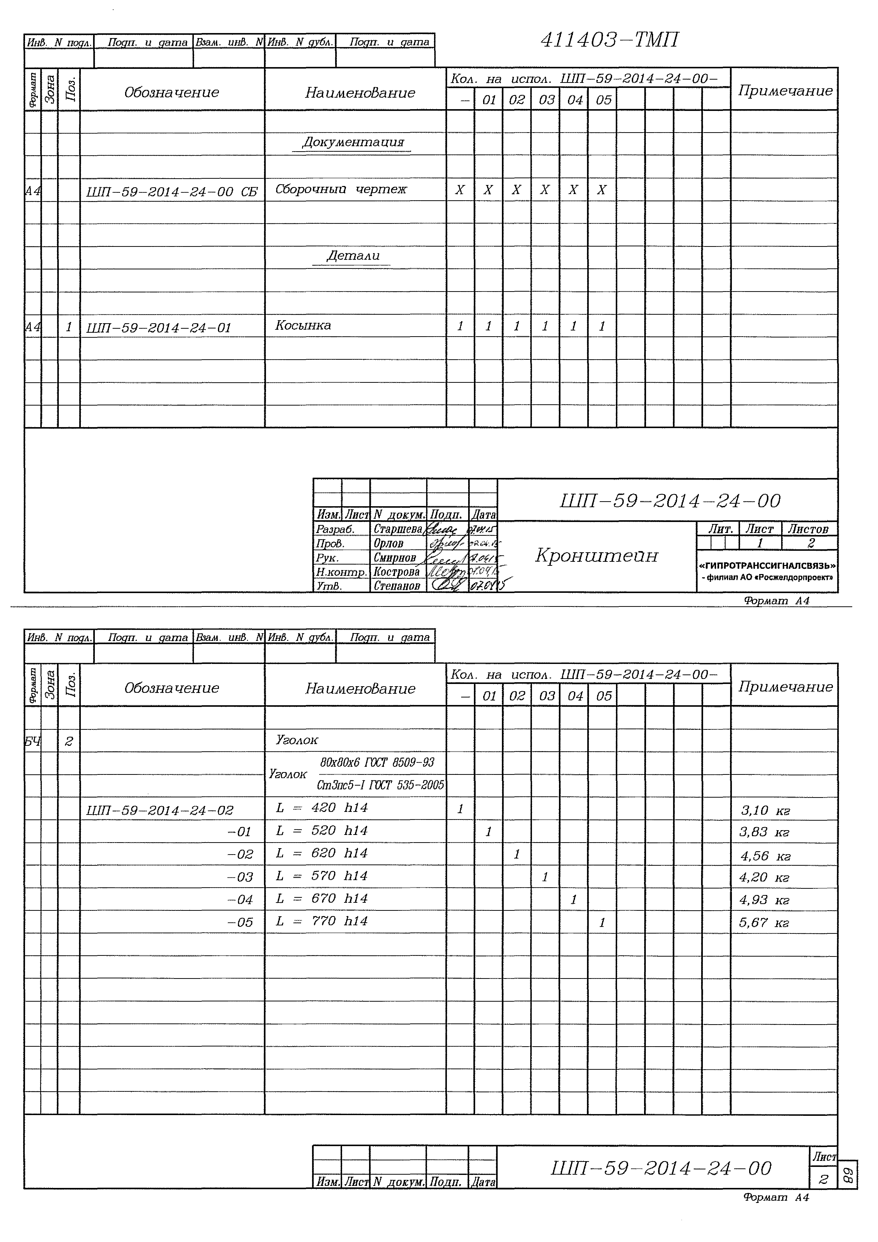 Типовые материалы для проектирования 411403-ТМП