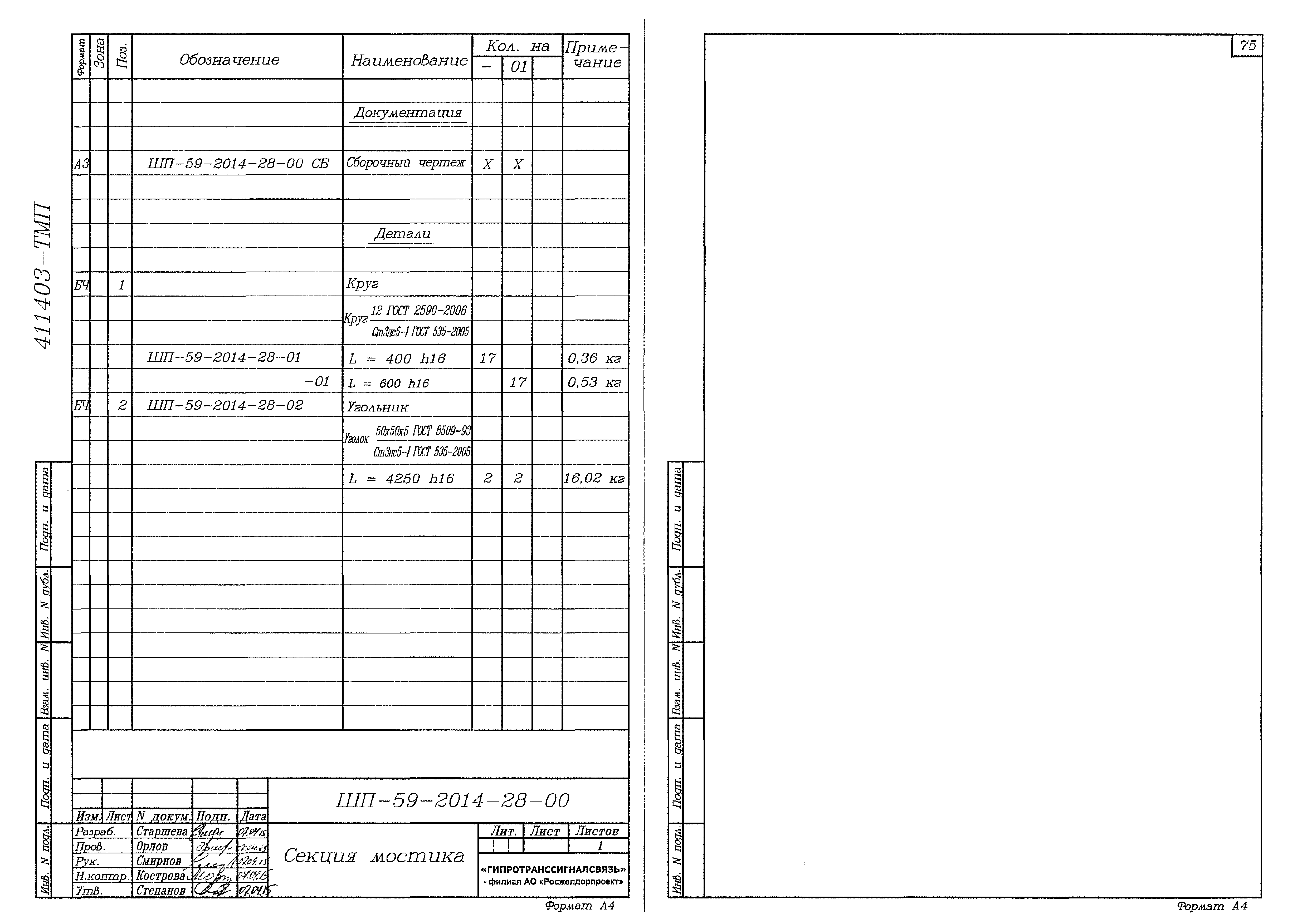 Типовые материалы для проектирования 411403-ТМП