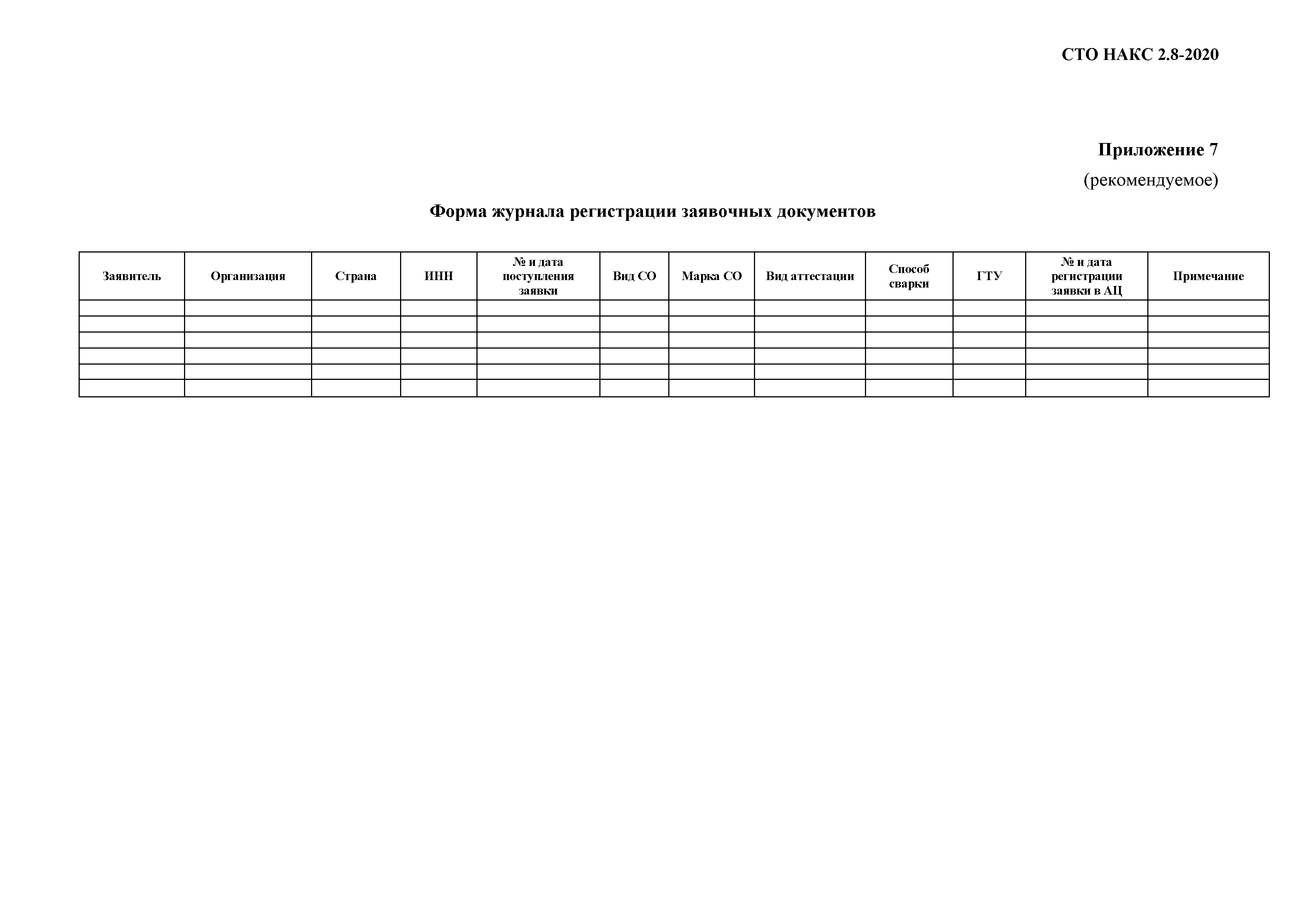 СТО НАКС 2.8-2020