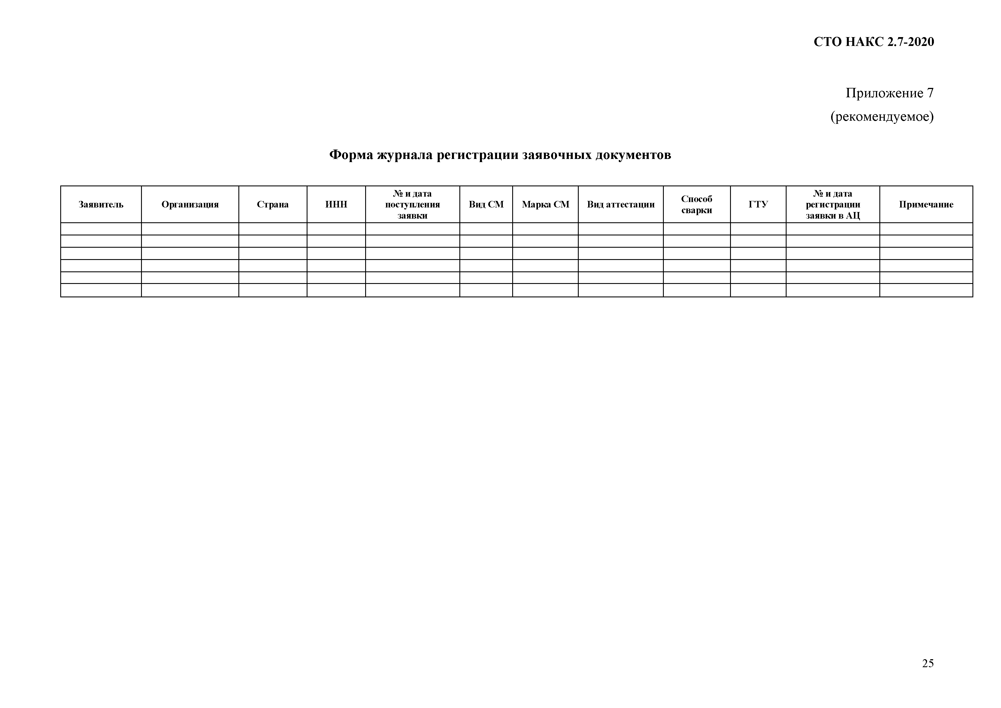 СТО НАКС 2.7-2020