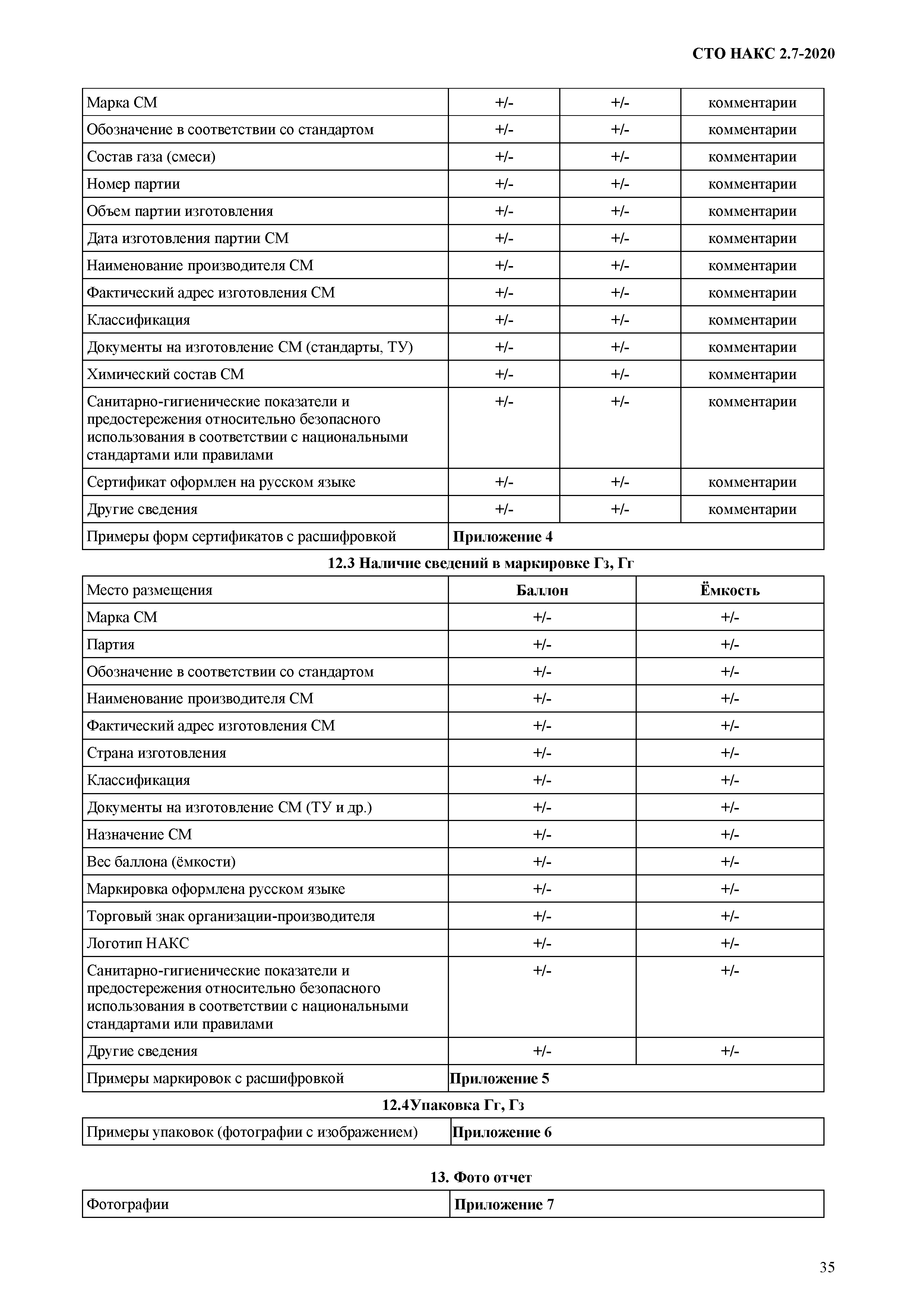 СТО НАКС 2.7-2020