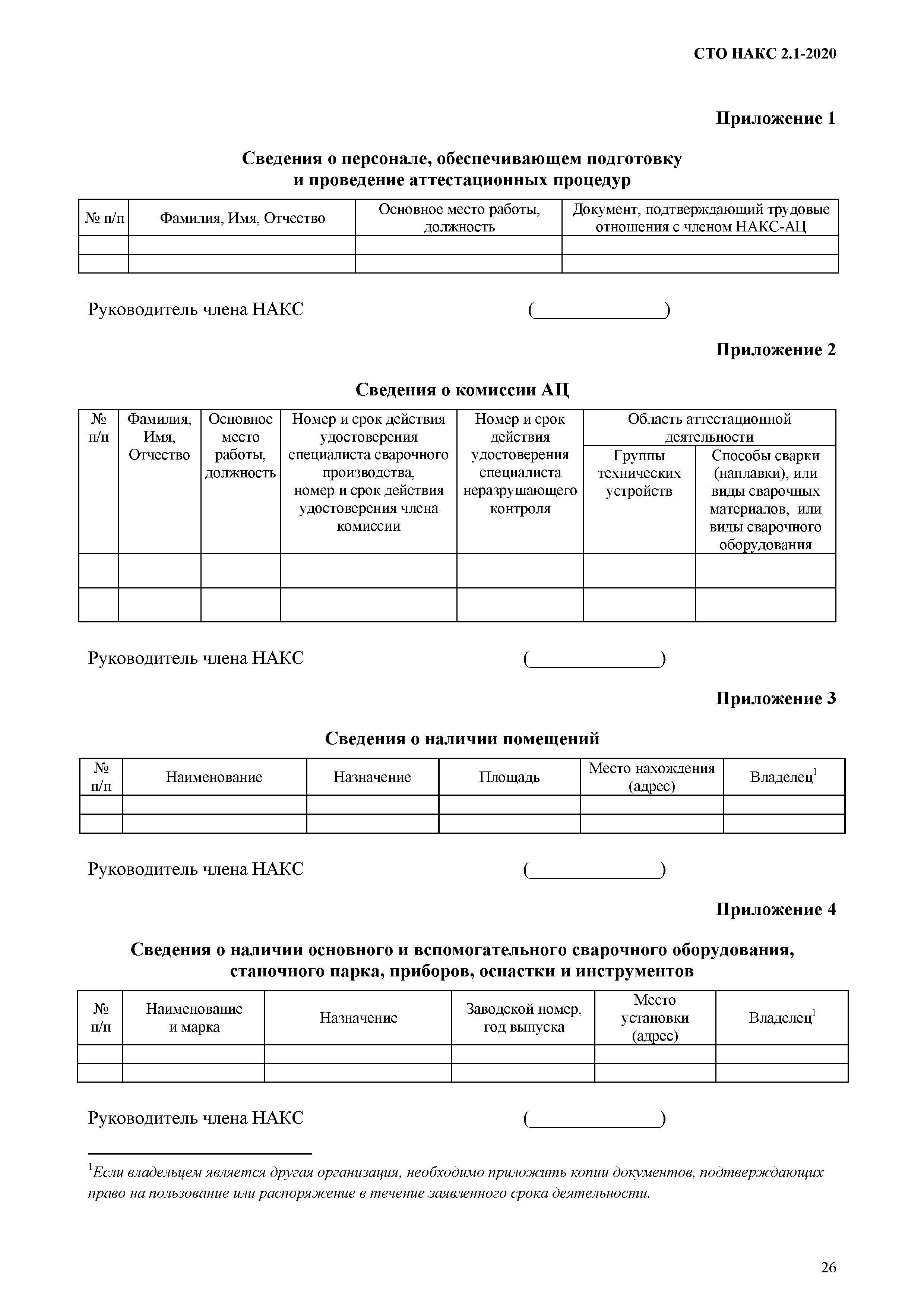 СТО НАКС 2.1-2020