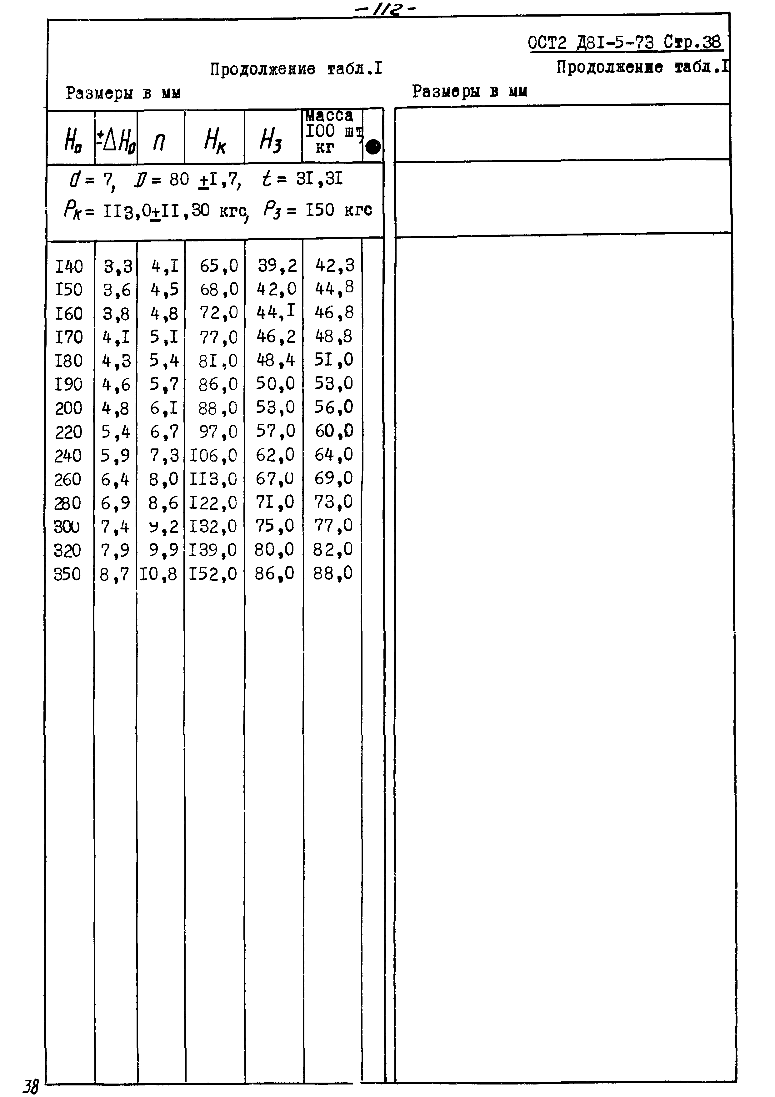 ОСТ 2 Д81-5-73