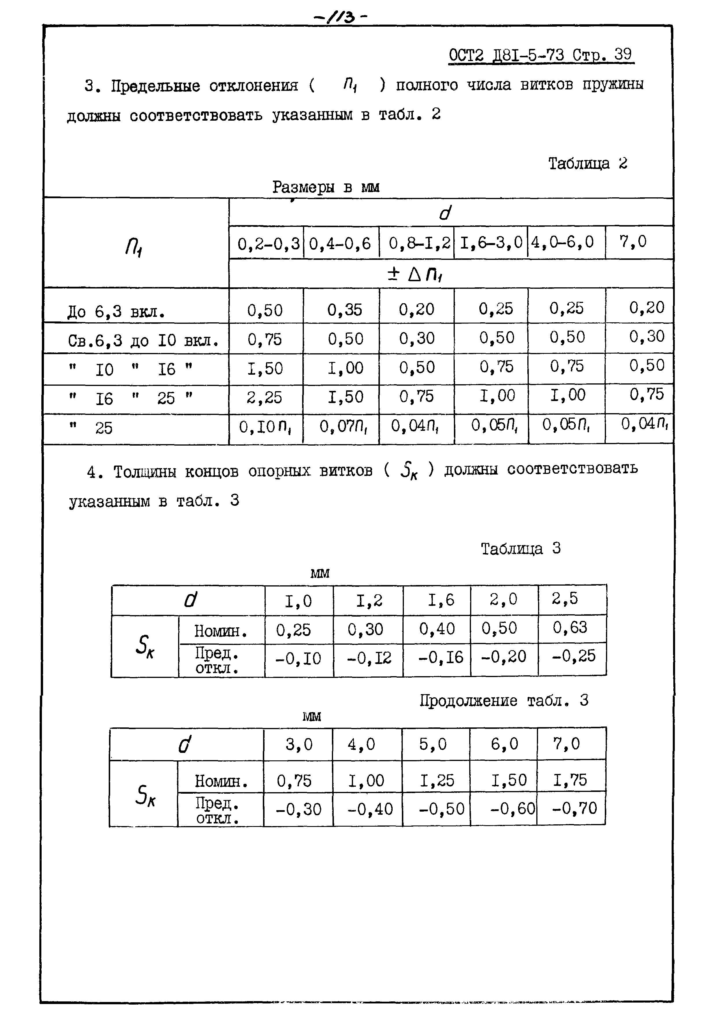 ОСТ 2 Д81-5-73