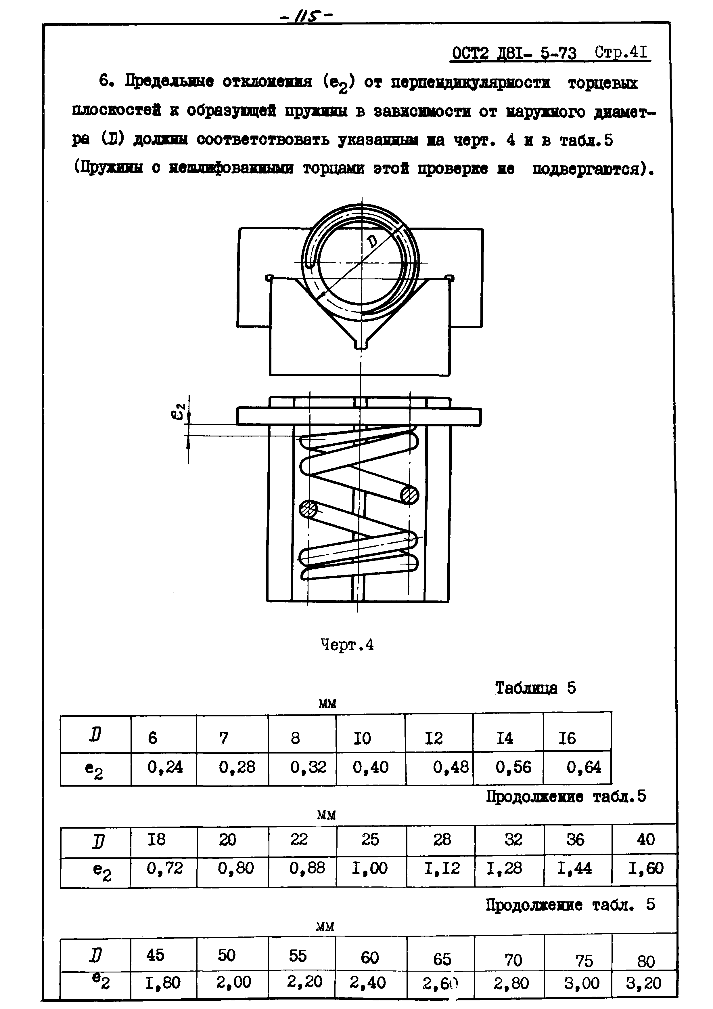 ОСТ 2 Д81-5-73