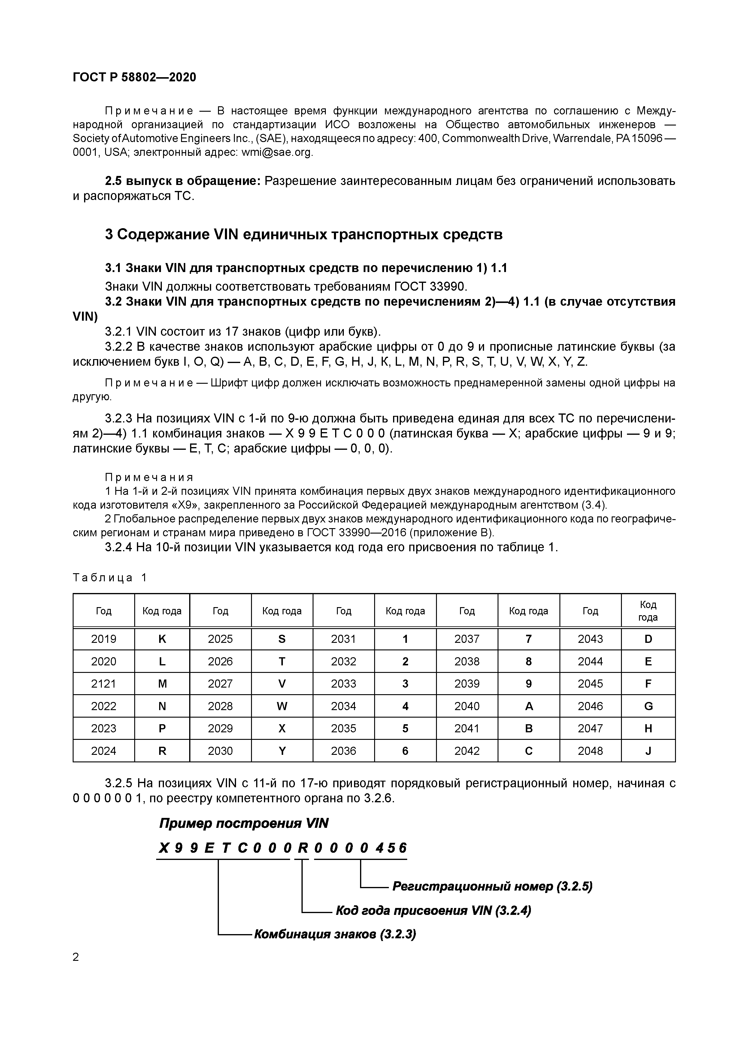 ГОСТ Р 58802-2020