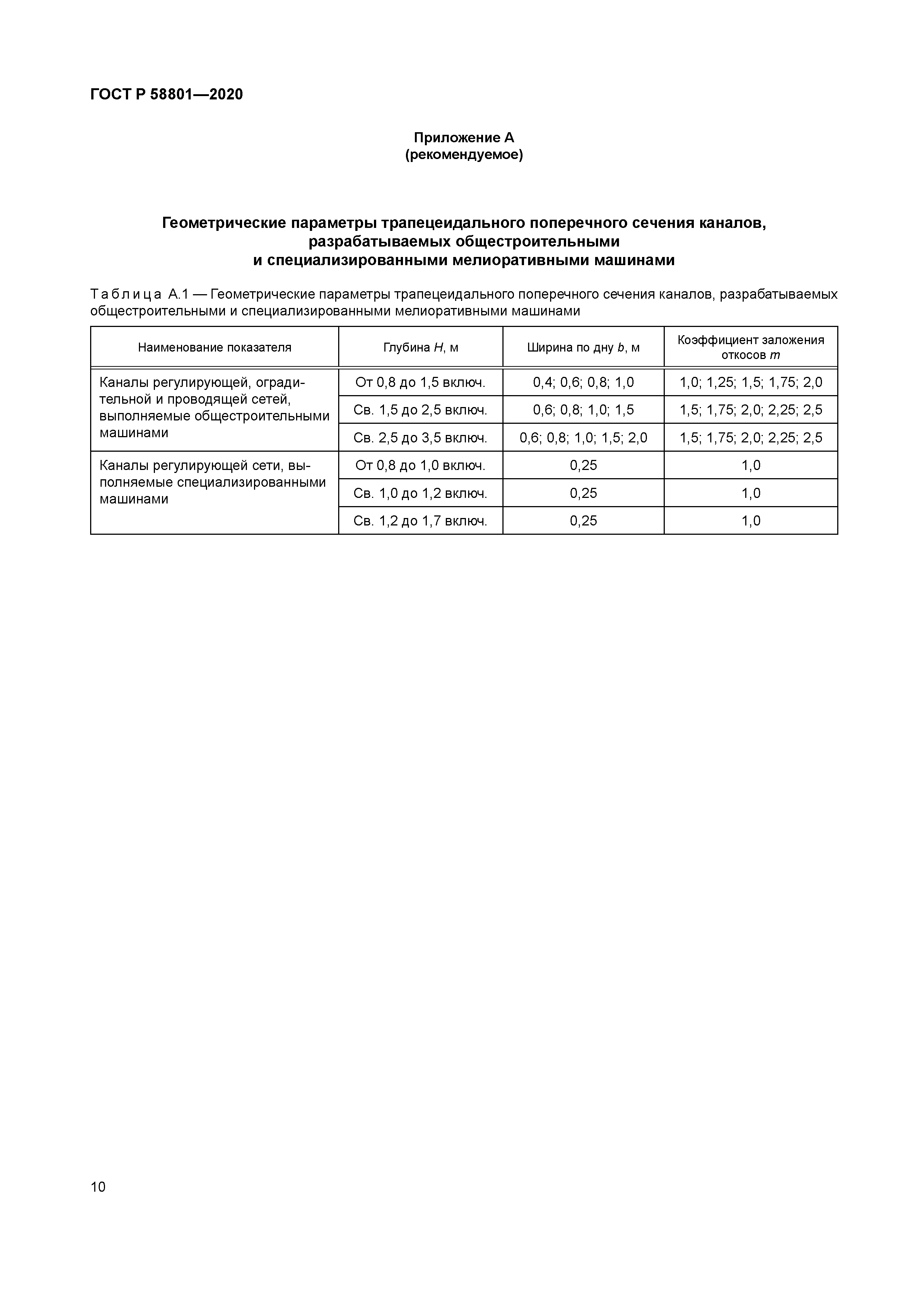 ГОСТ Р 58801-2020