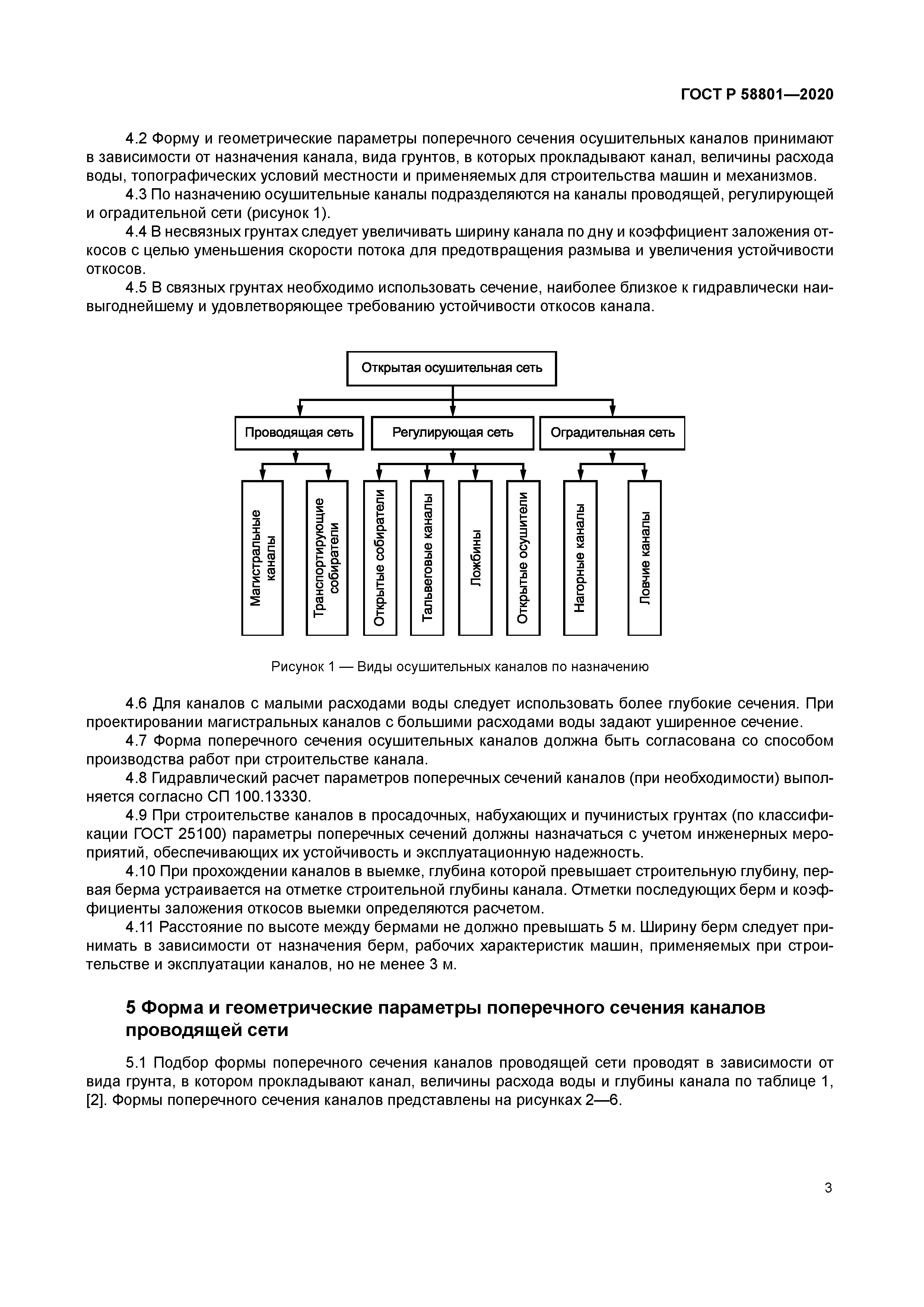 ГОСТ Р 58801-2020