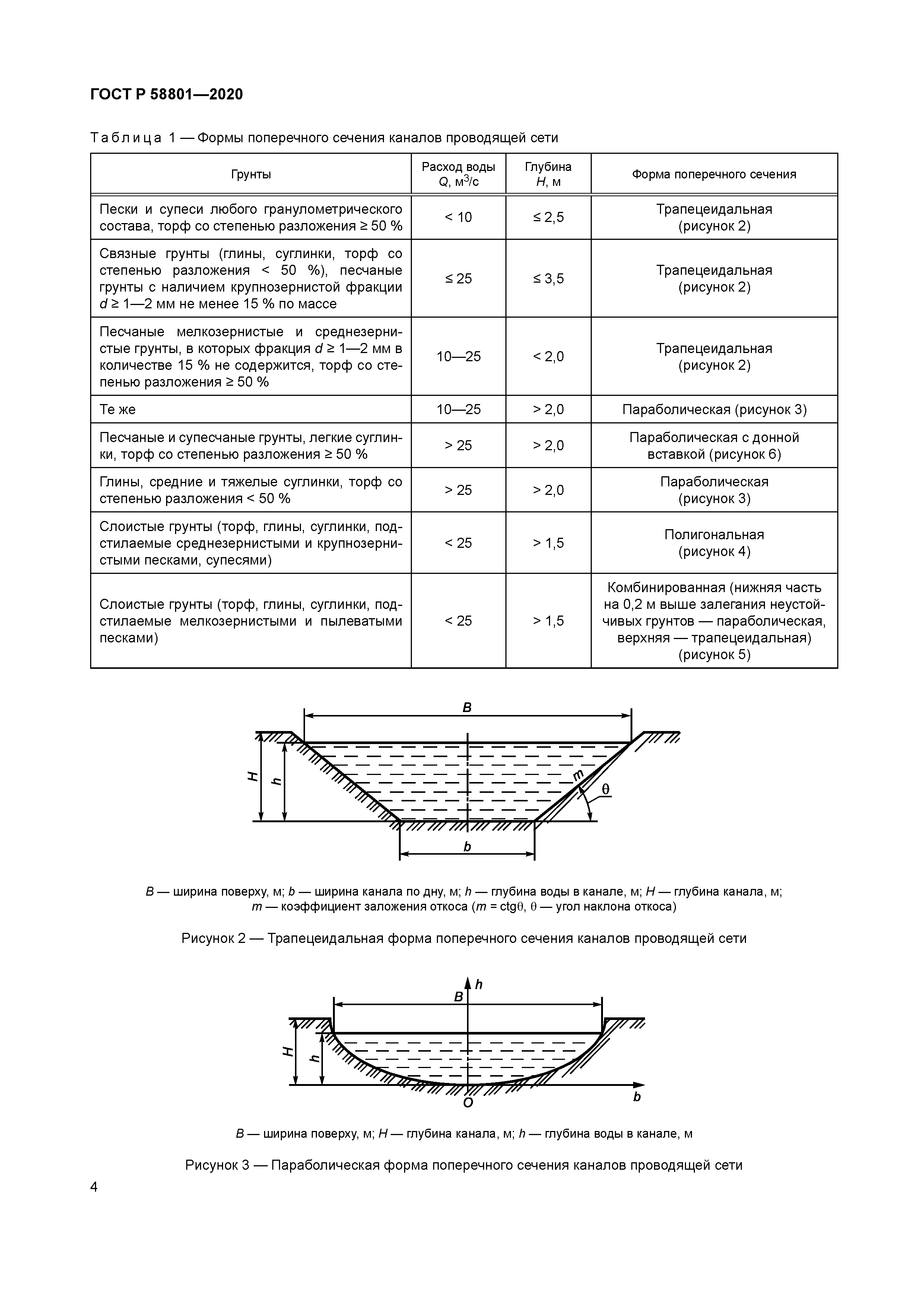 ГОСТ Р 58801-2020