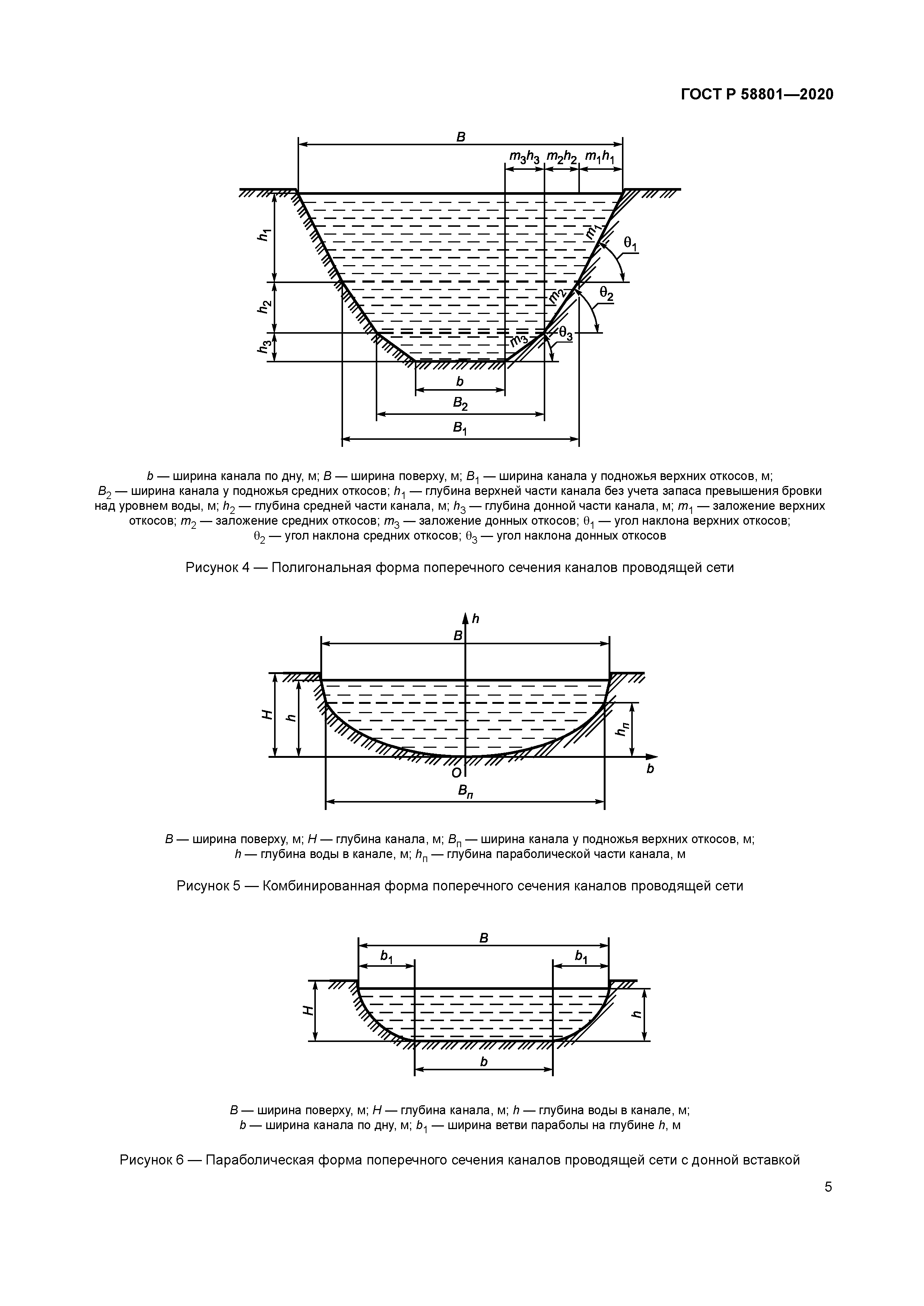 ГОСТ Р 58801-2020