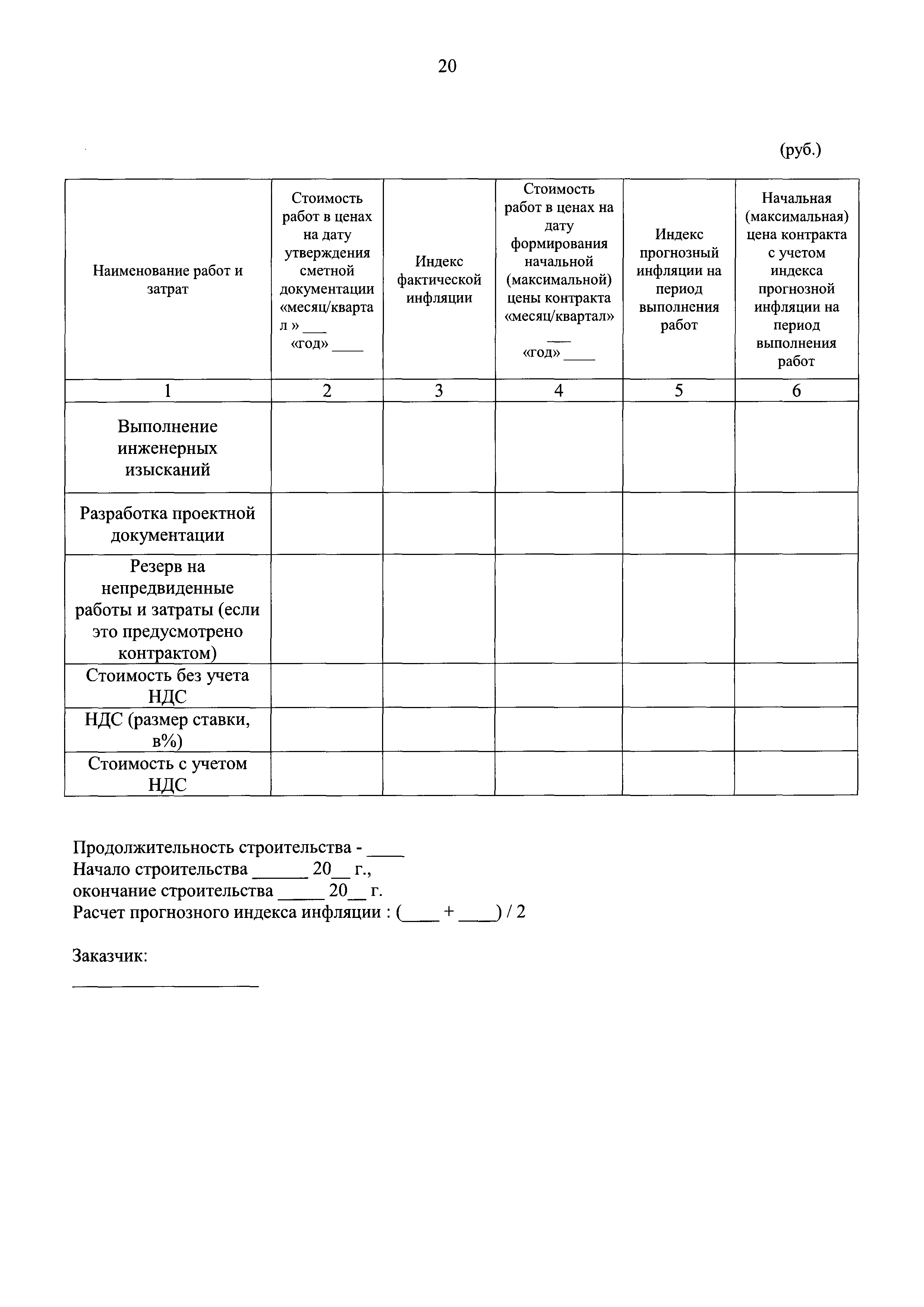 Приказ 841/пр