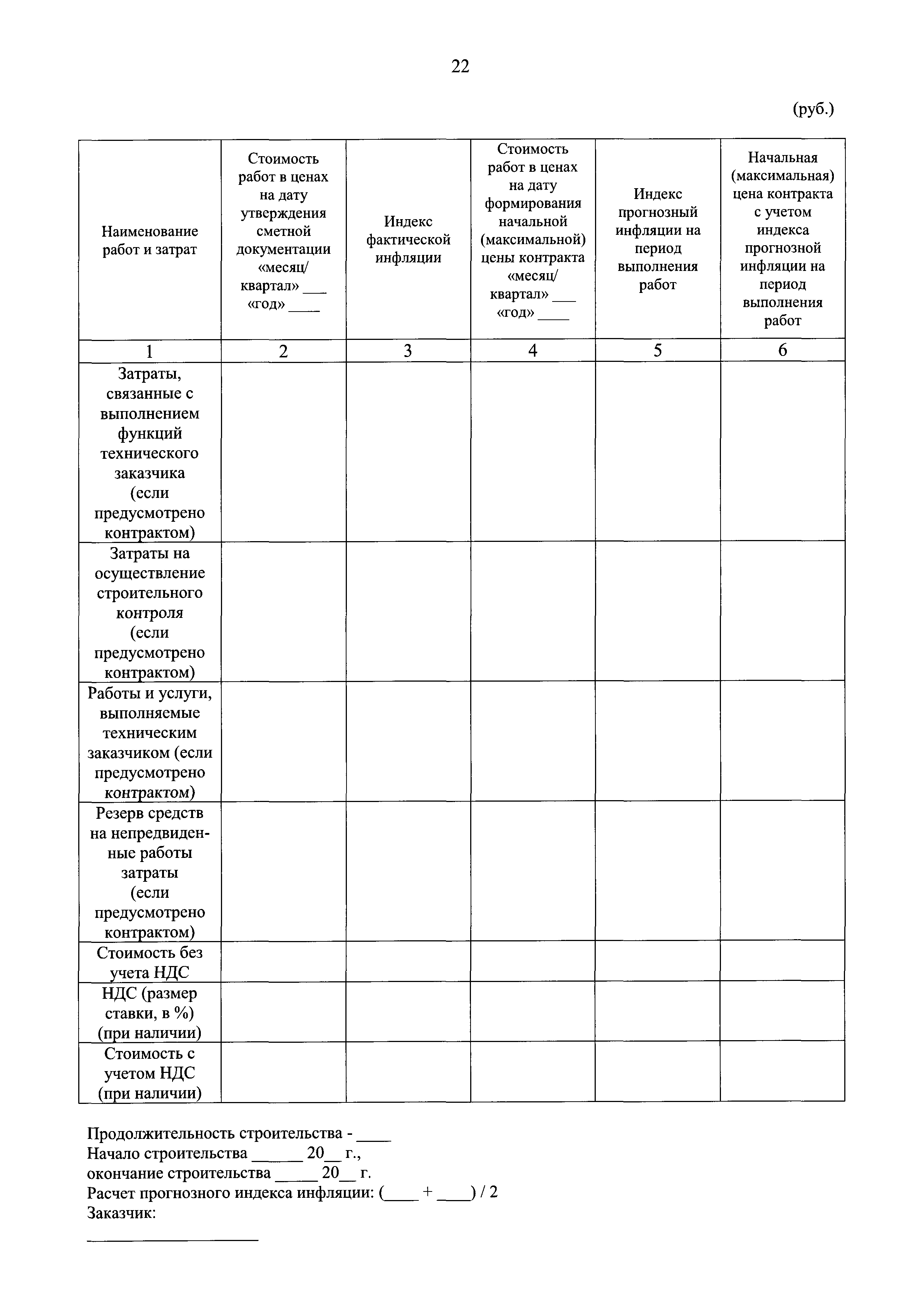 Приказ 841/пр