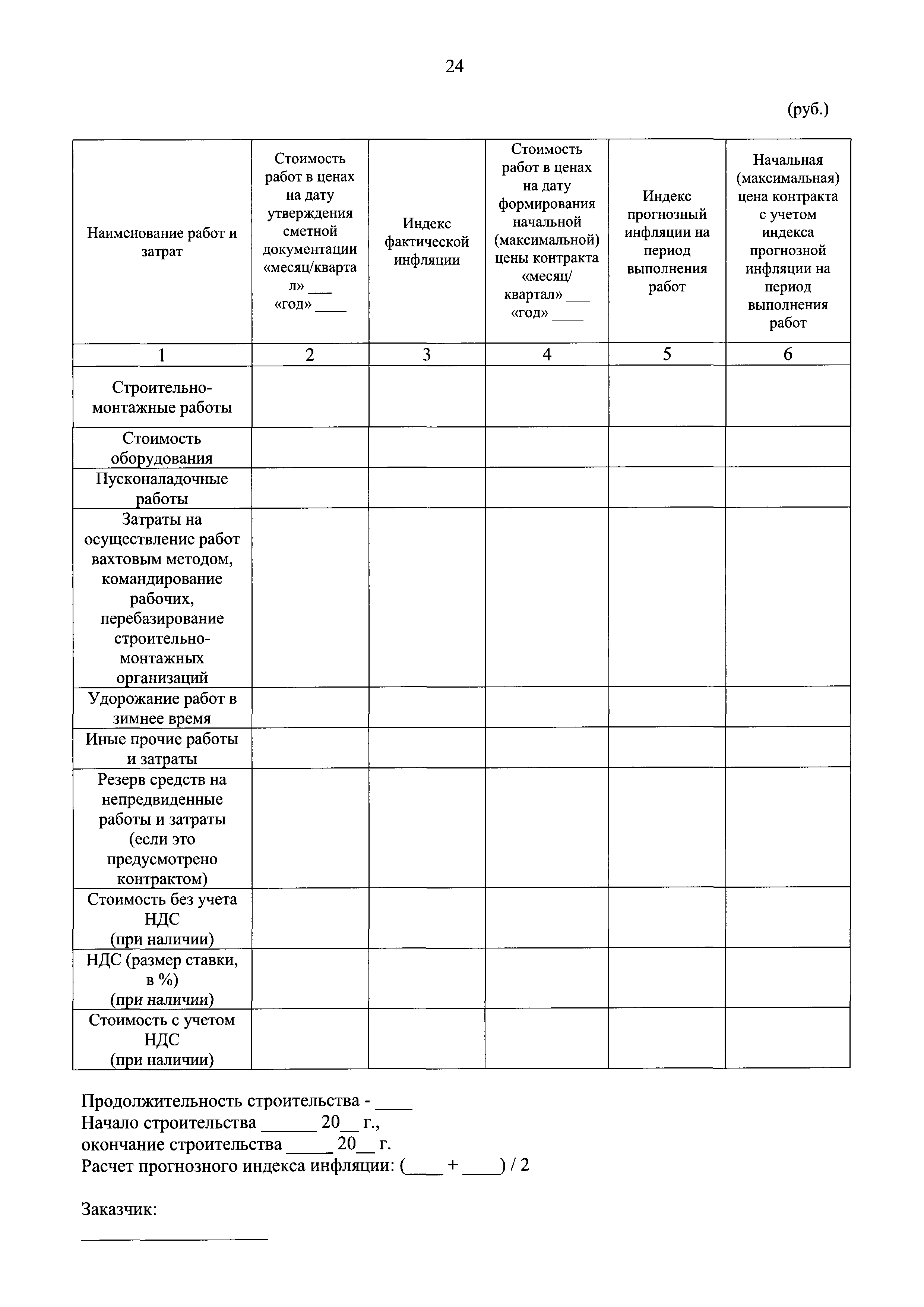 Приказ 841/пр