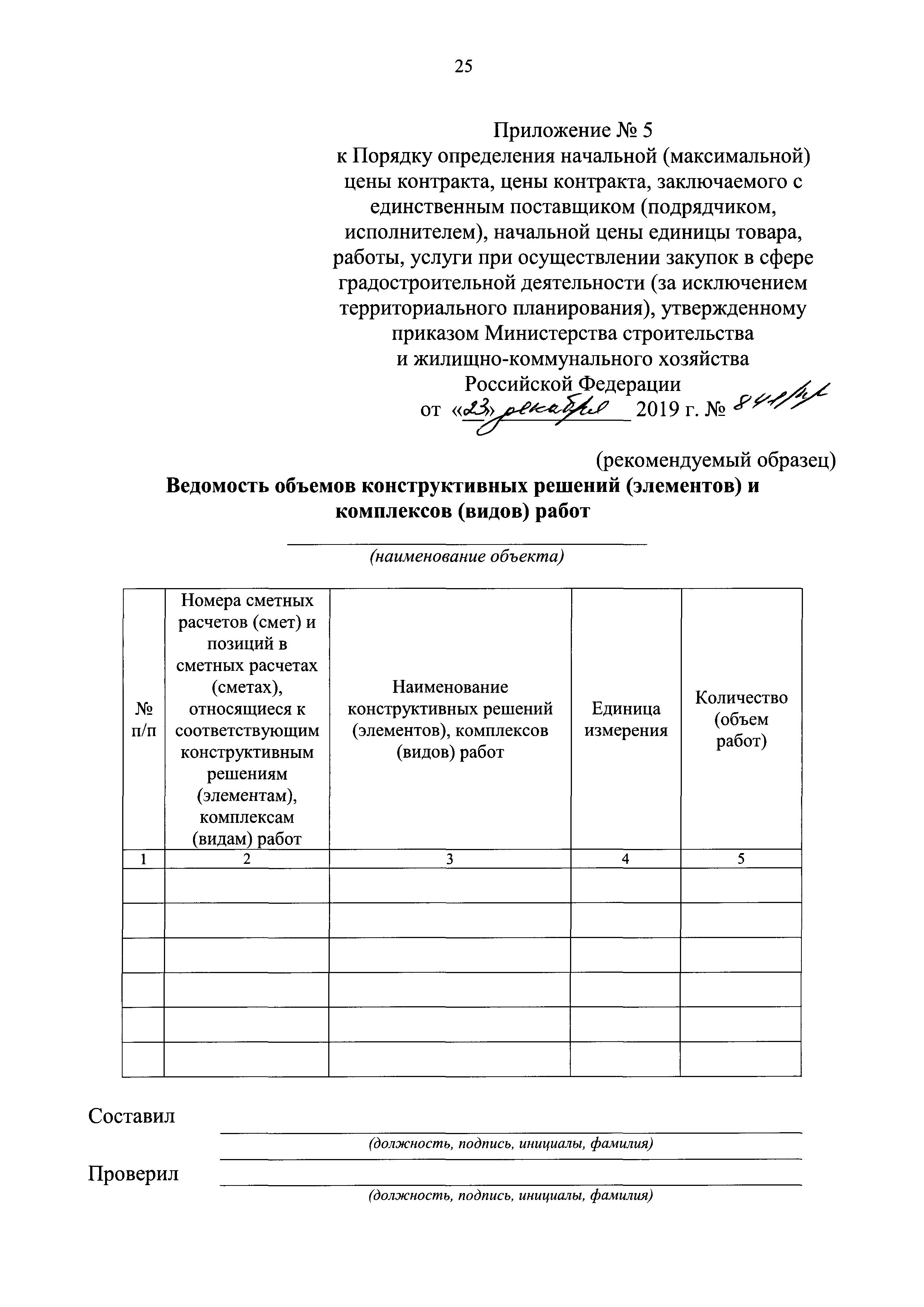 Приказ 841/пр