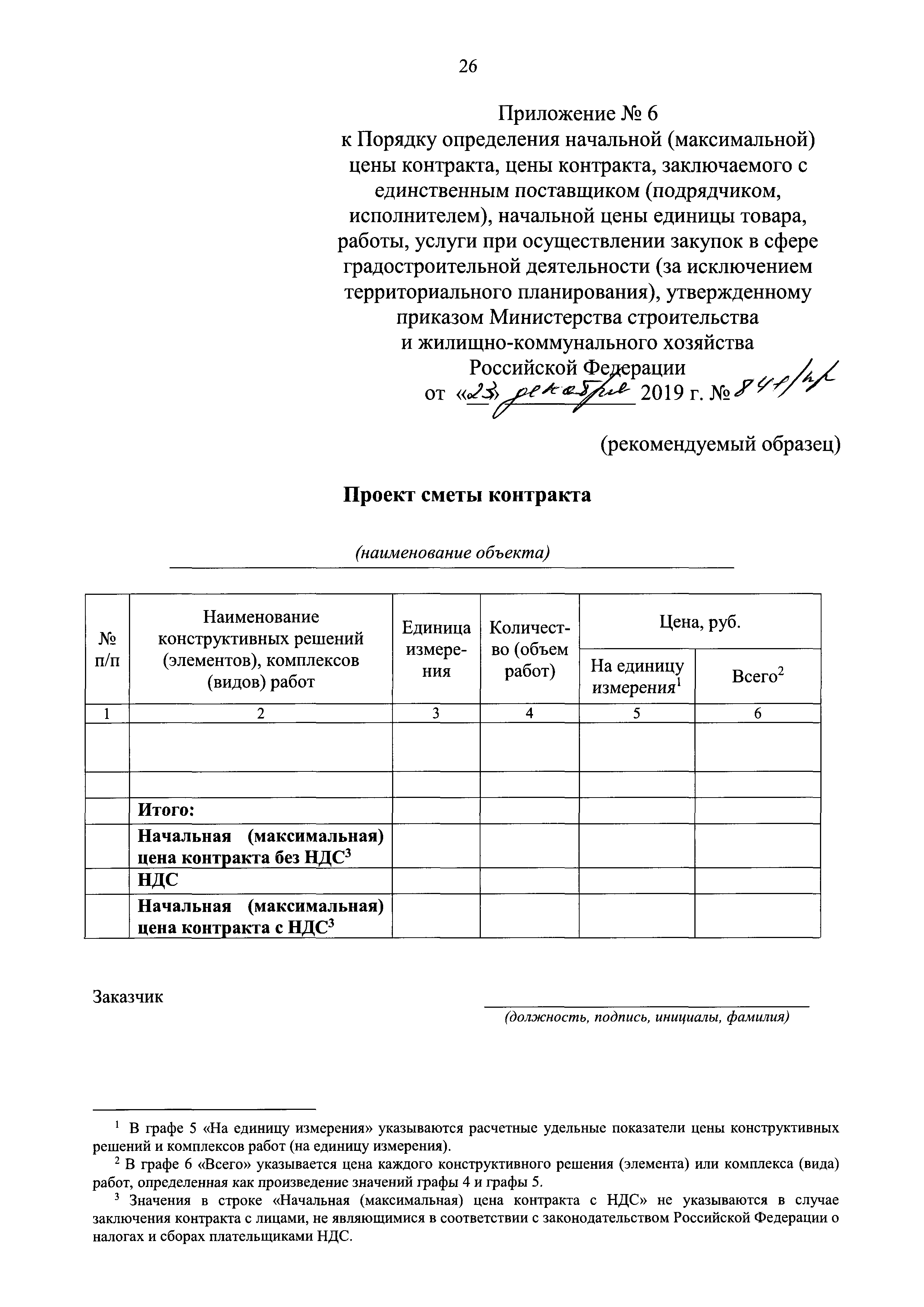 Приказ 841/пр