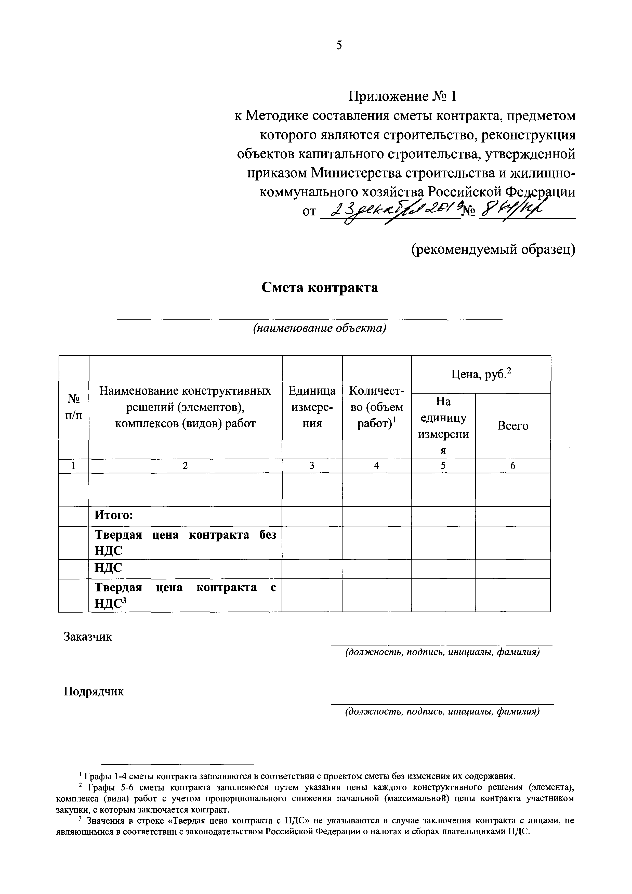 Методика сметы контракта