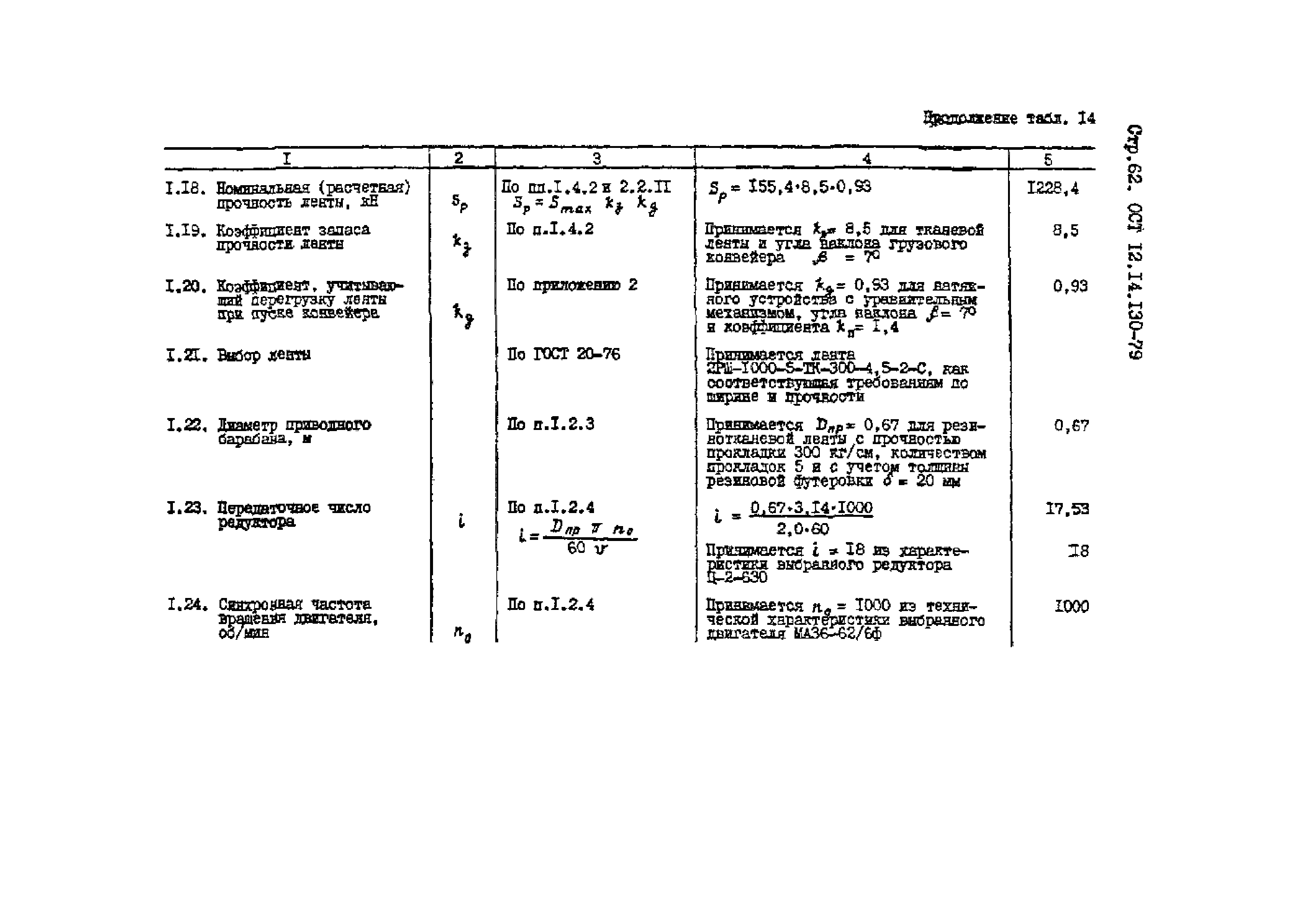 ОСТ 12.14.130-79