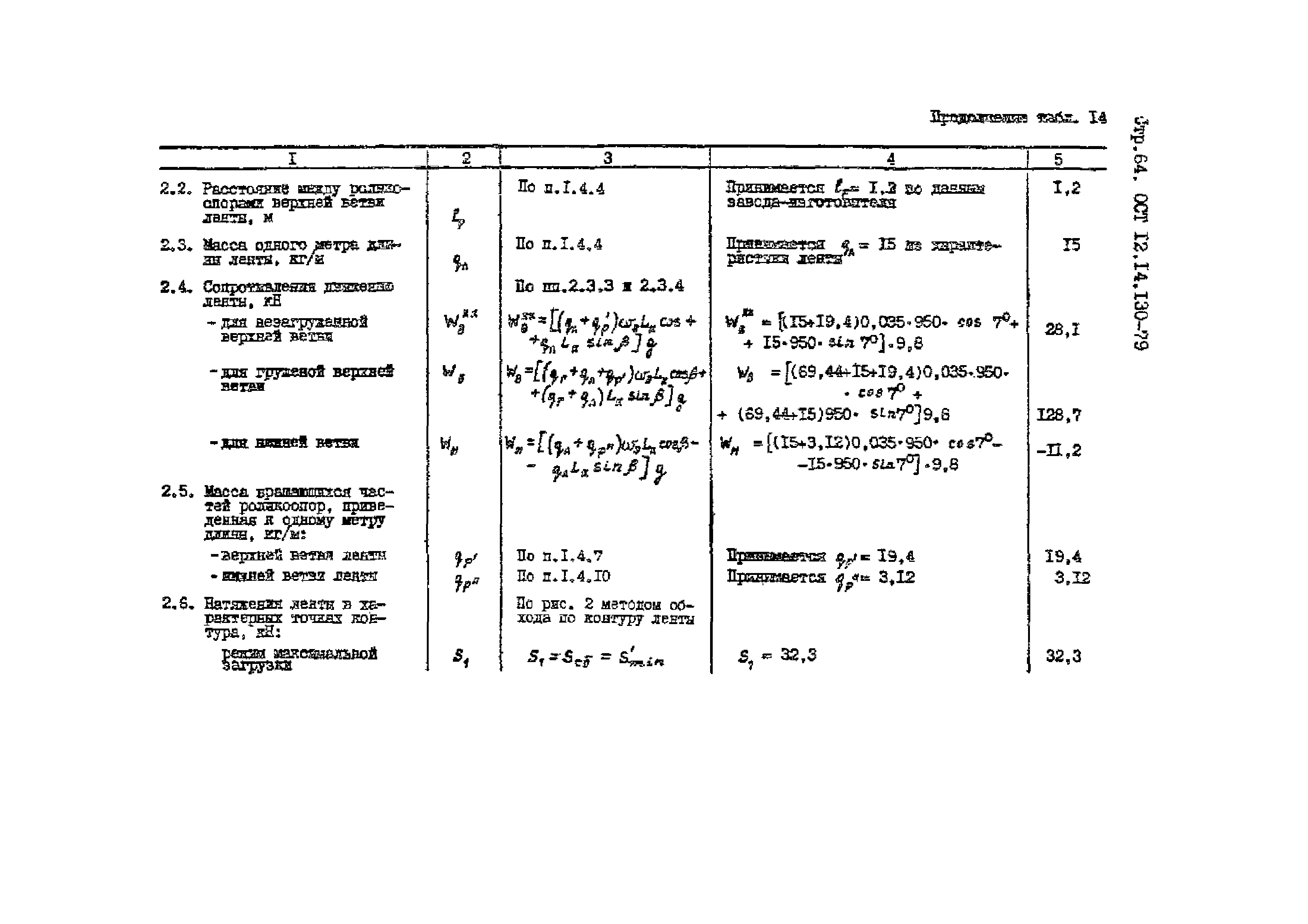 ОСТ 12.14.130-79