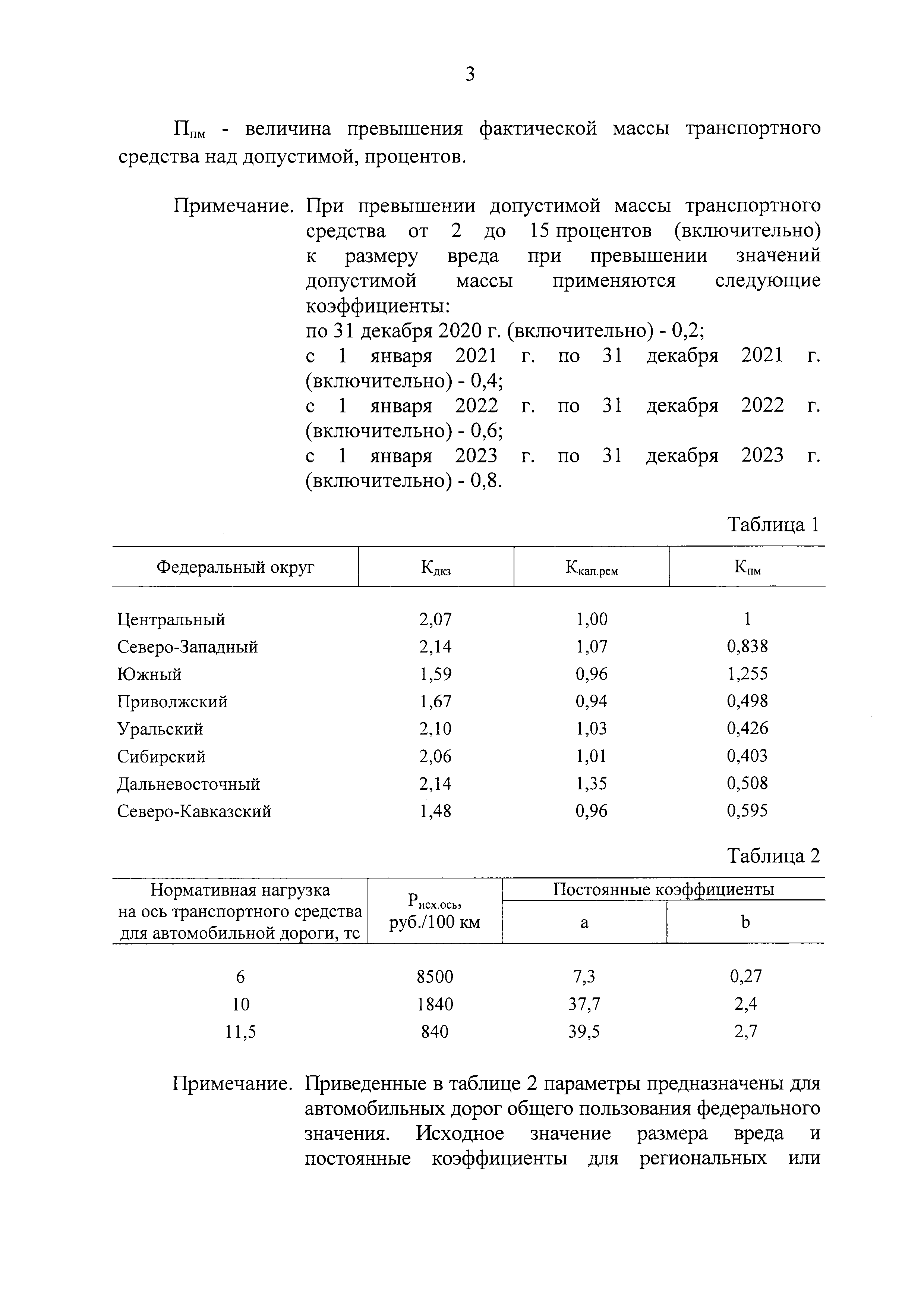 Постановление 67