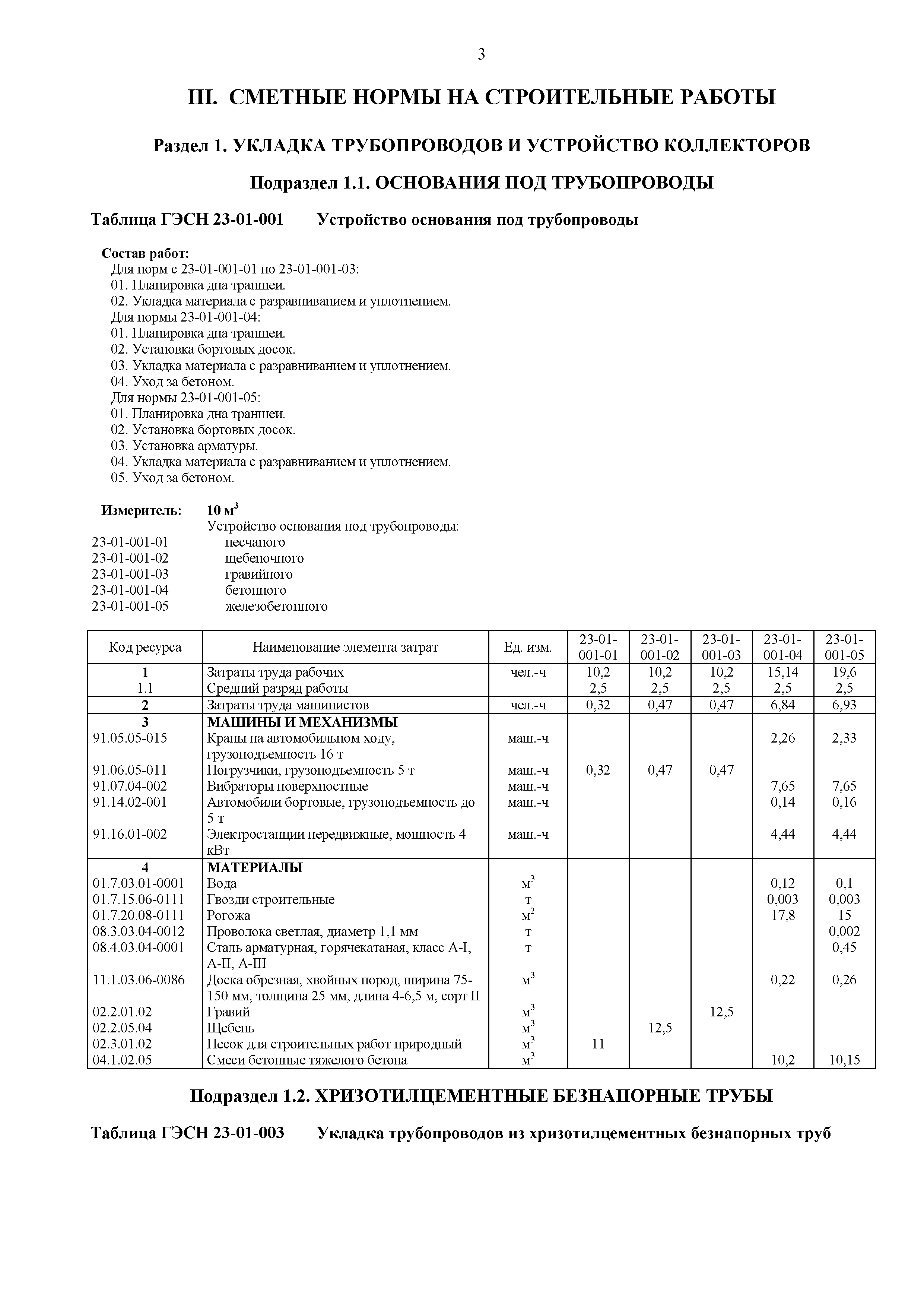 ГЭСН 81-02-01-2020 приложение 1.1. Испытания безнапорных трубопроводов наружных сетей канализации. ГЭСН 81-02-06-2020.