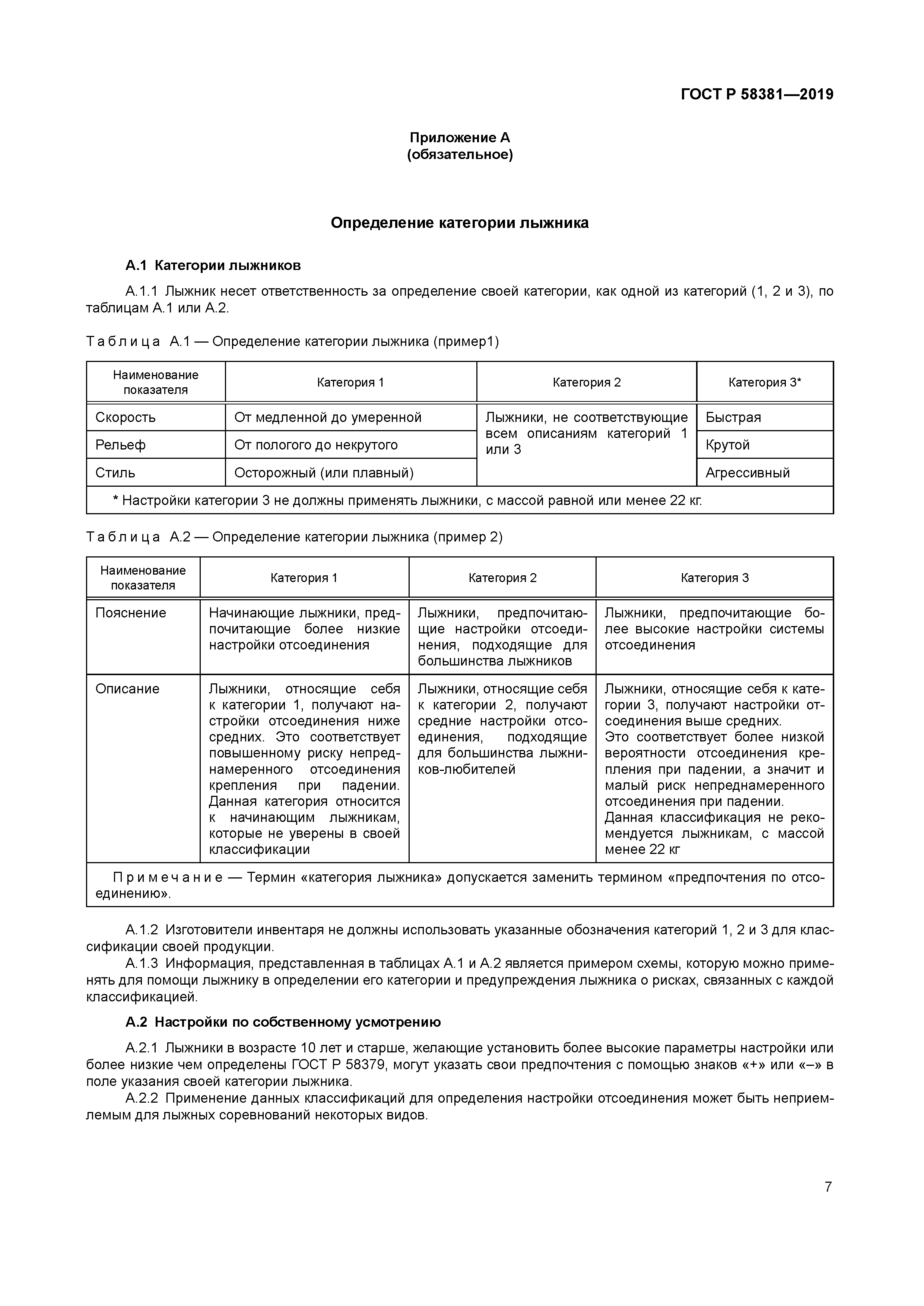 ГОСТ Р 58381-2019