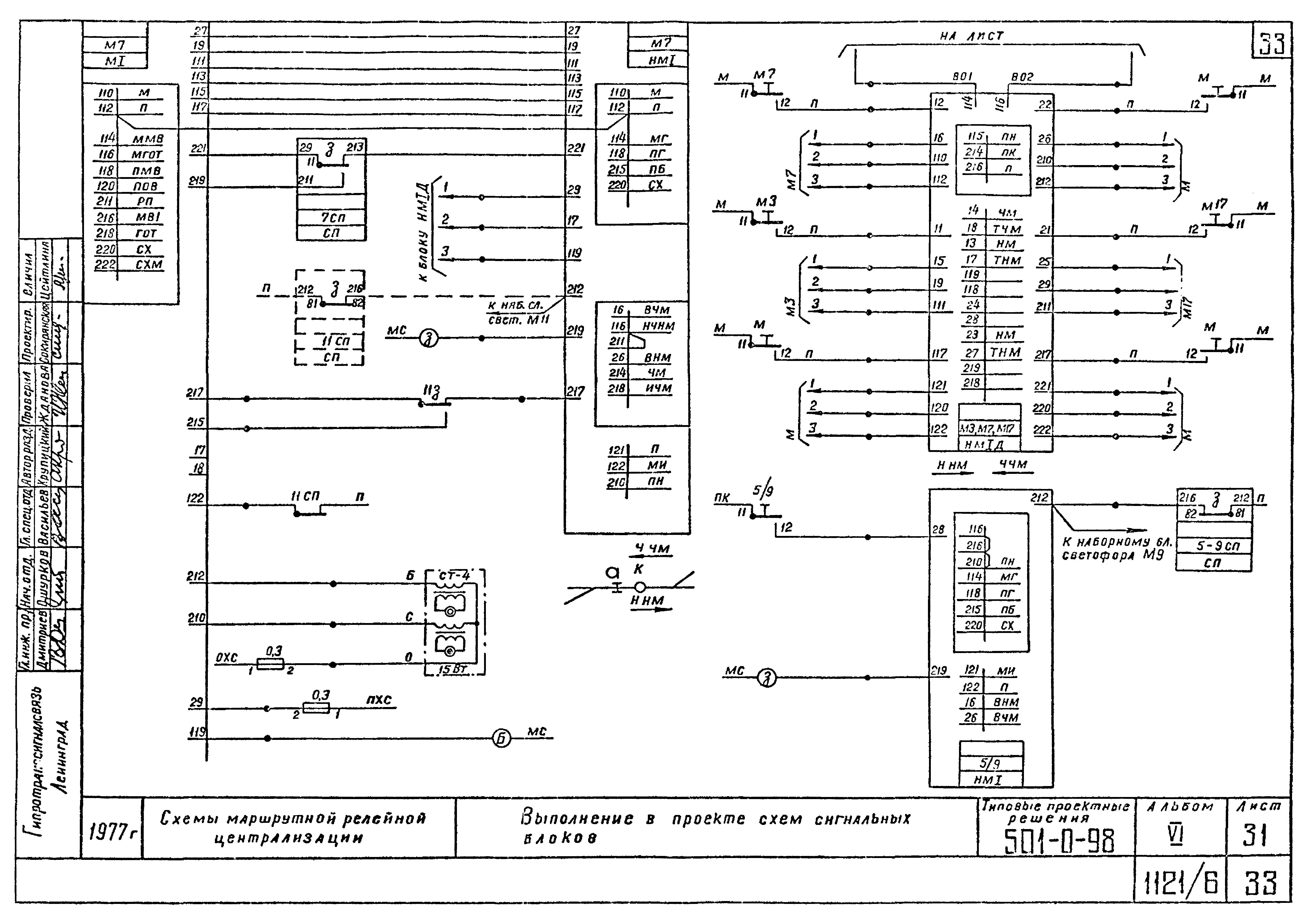 Типовые проектные решения 501-0-98