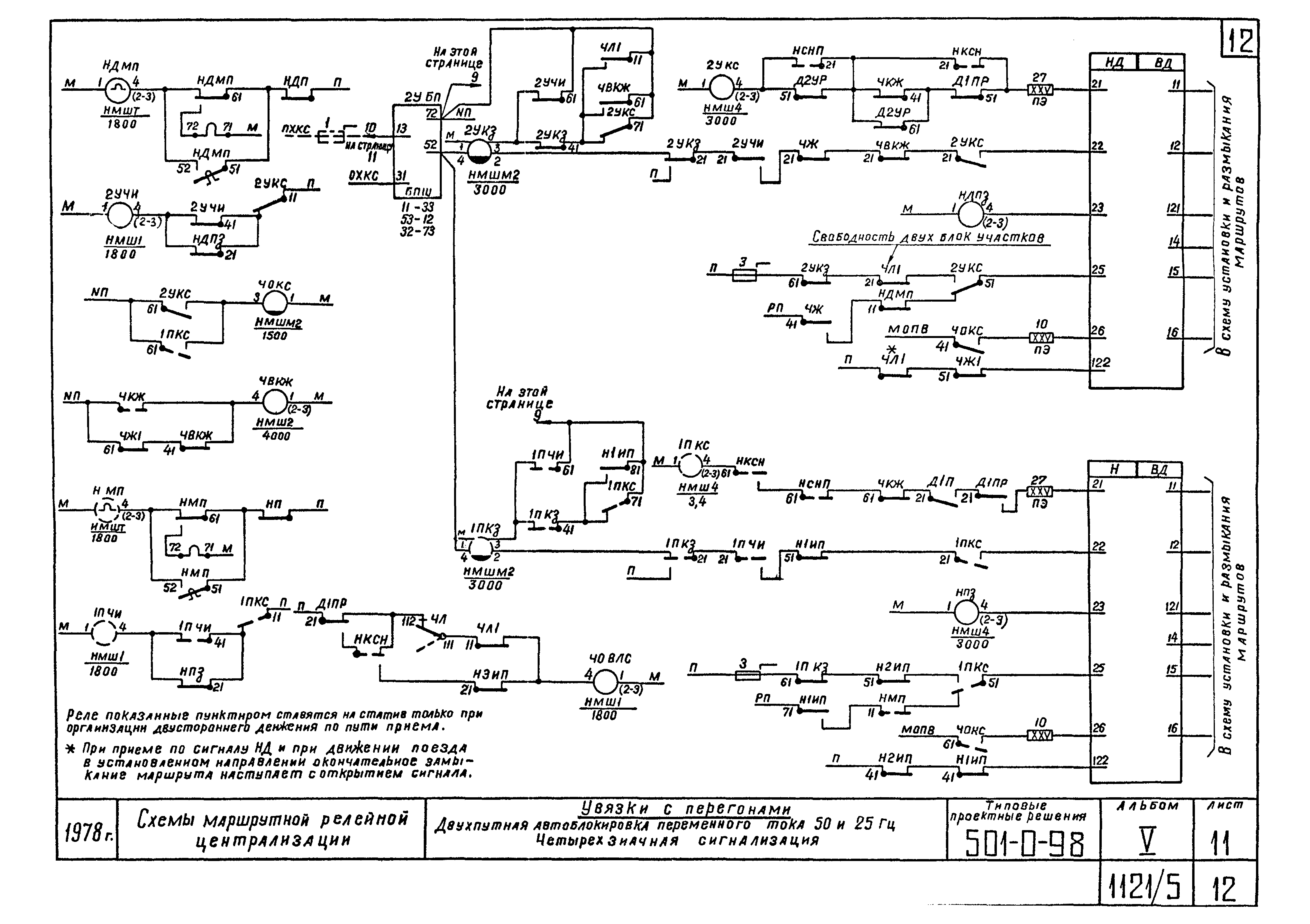 Типовые проектные решения 501-0-98