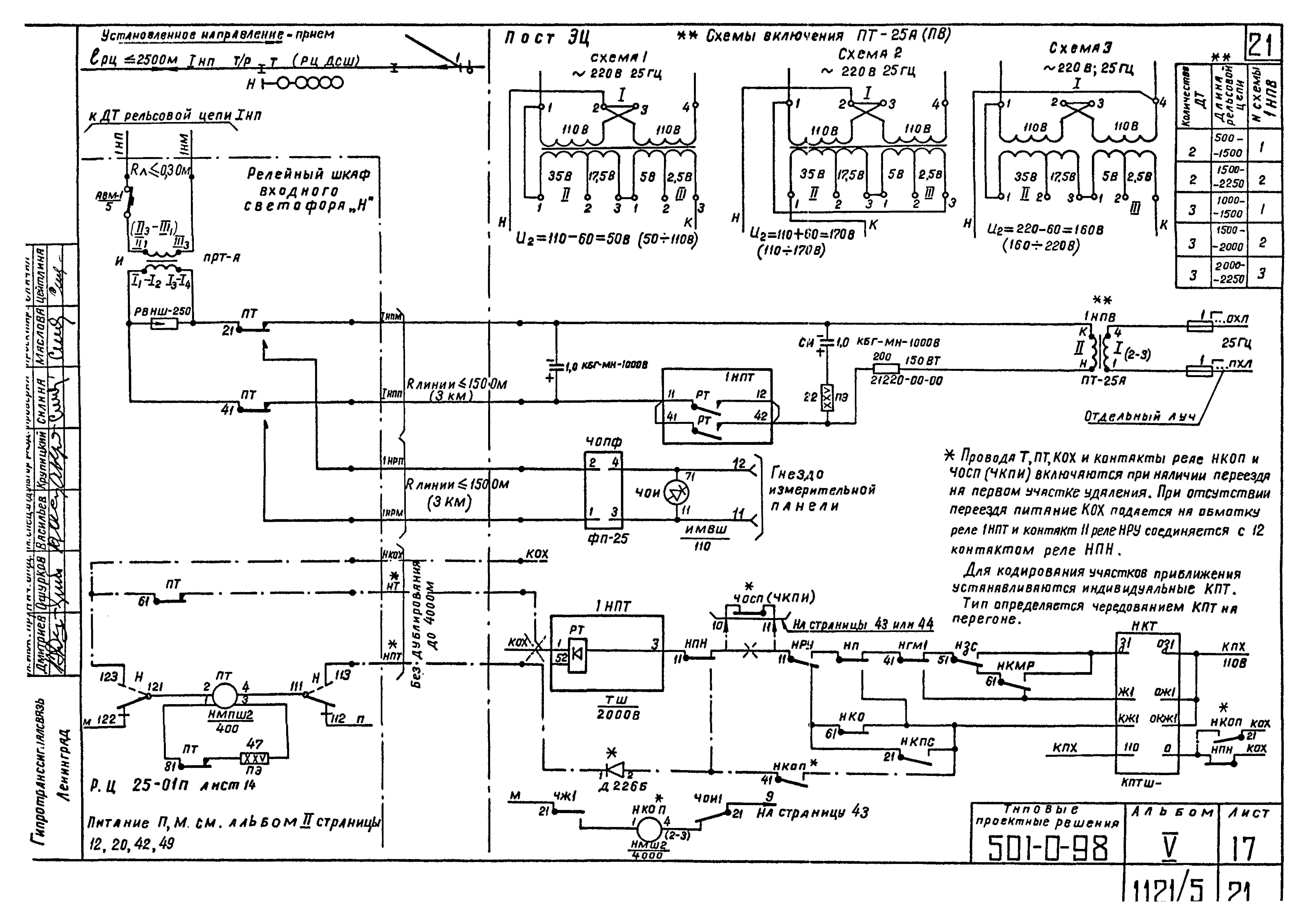 Типовые проектные решения 501-0-98